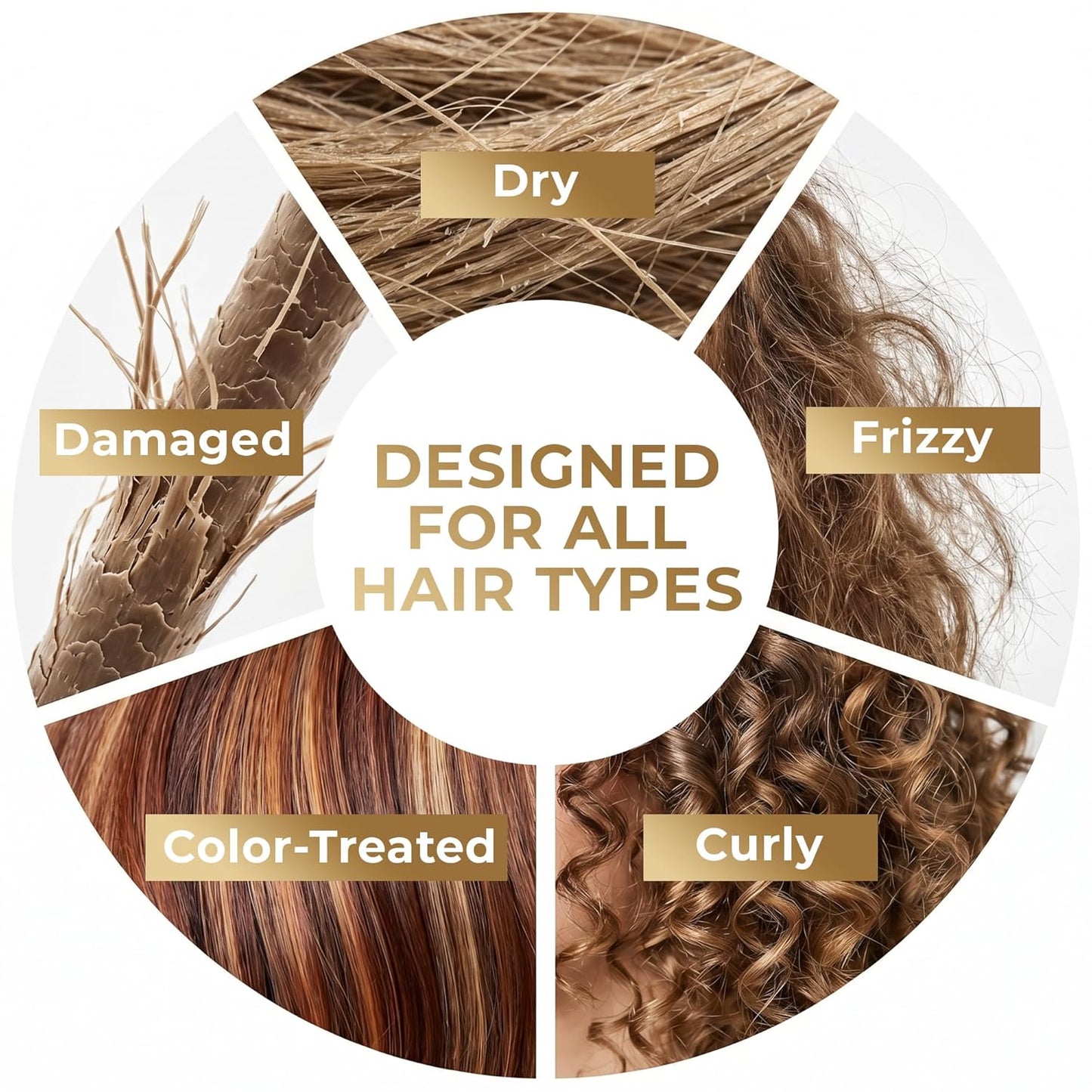 Deep Conditioning Hair Mask - Hydrating Treatment with Argan Oil, Shea Butter & Keratin | For Damaged & Color-Treated Hair