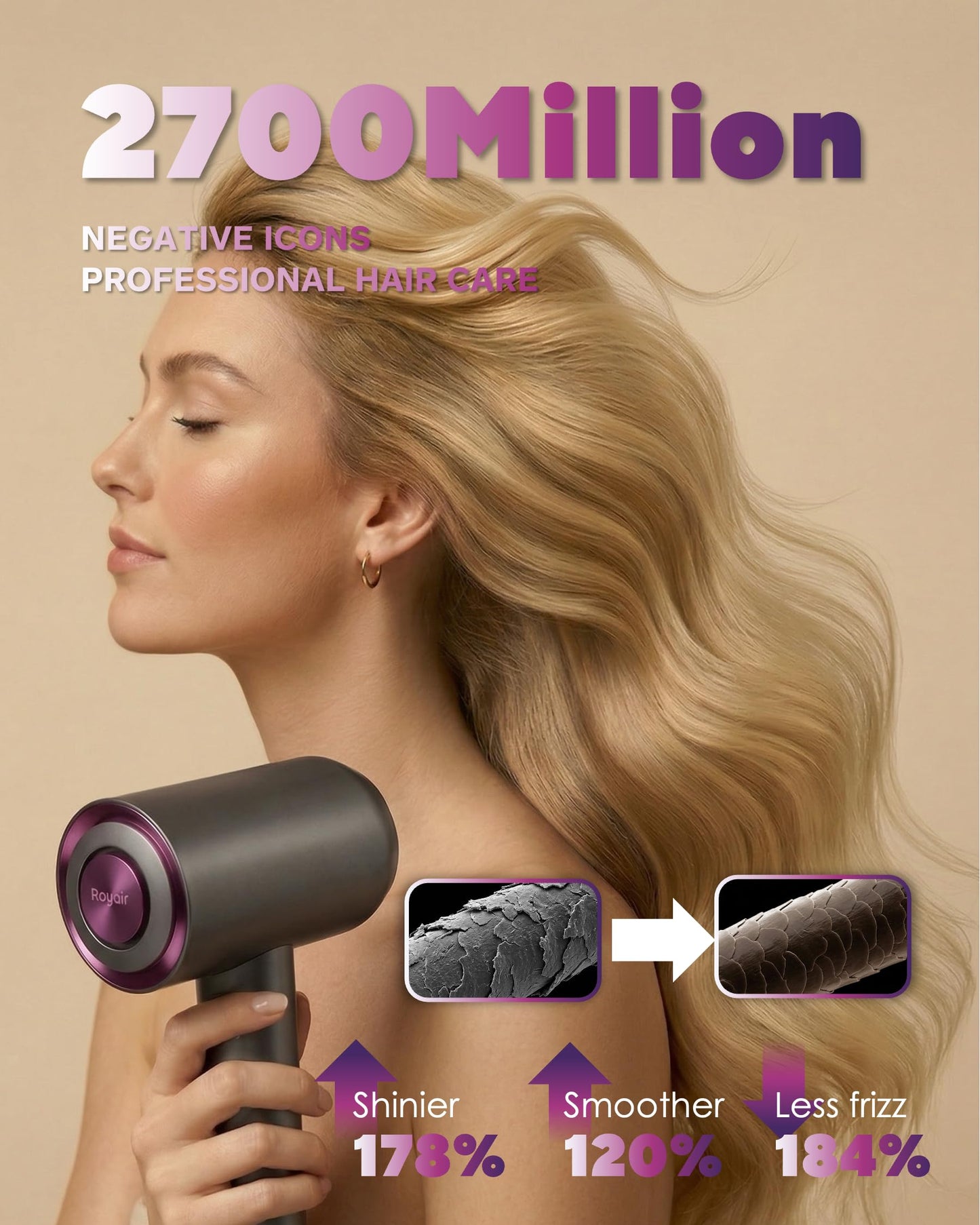 2-in-1 Hair Dryer & Fragrance Essence Capsule, 110,000 RPM High-Speed 1200W Ionic Blow Dryer with Brushless Motor, Intelligent Heat Control, Lightweight, Low Noise with Magnetic Nozzle