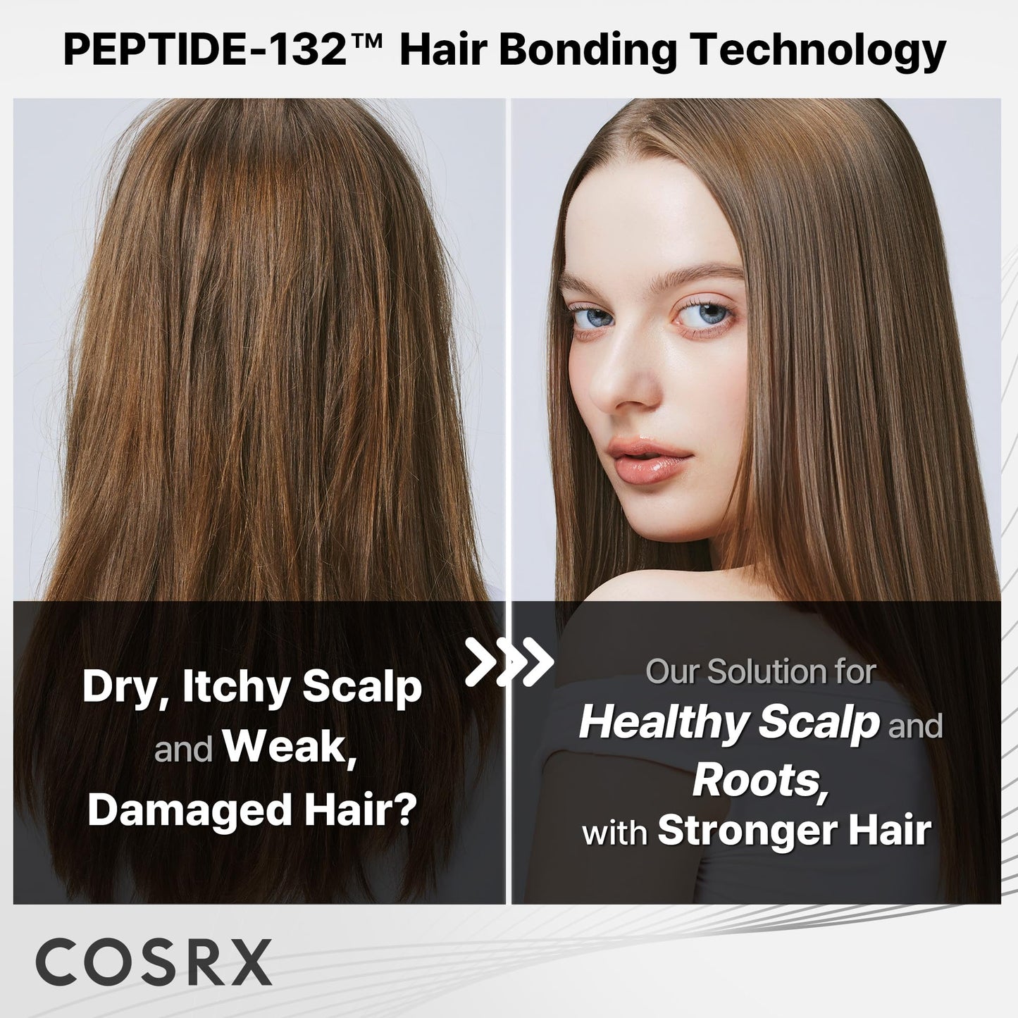 COSRX PEPTIDE 132 Hair Care Kit - Shampoo, Treatment & Oil Serum, Bond Repair Hair Gift Set for Damaged, Dry Hair, Scalp Treatment for Dandruff, Dry & Itchy Scalp, Travel Essential