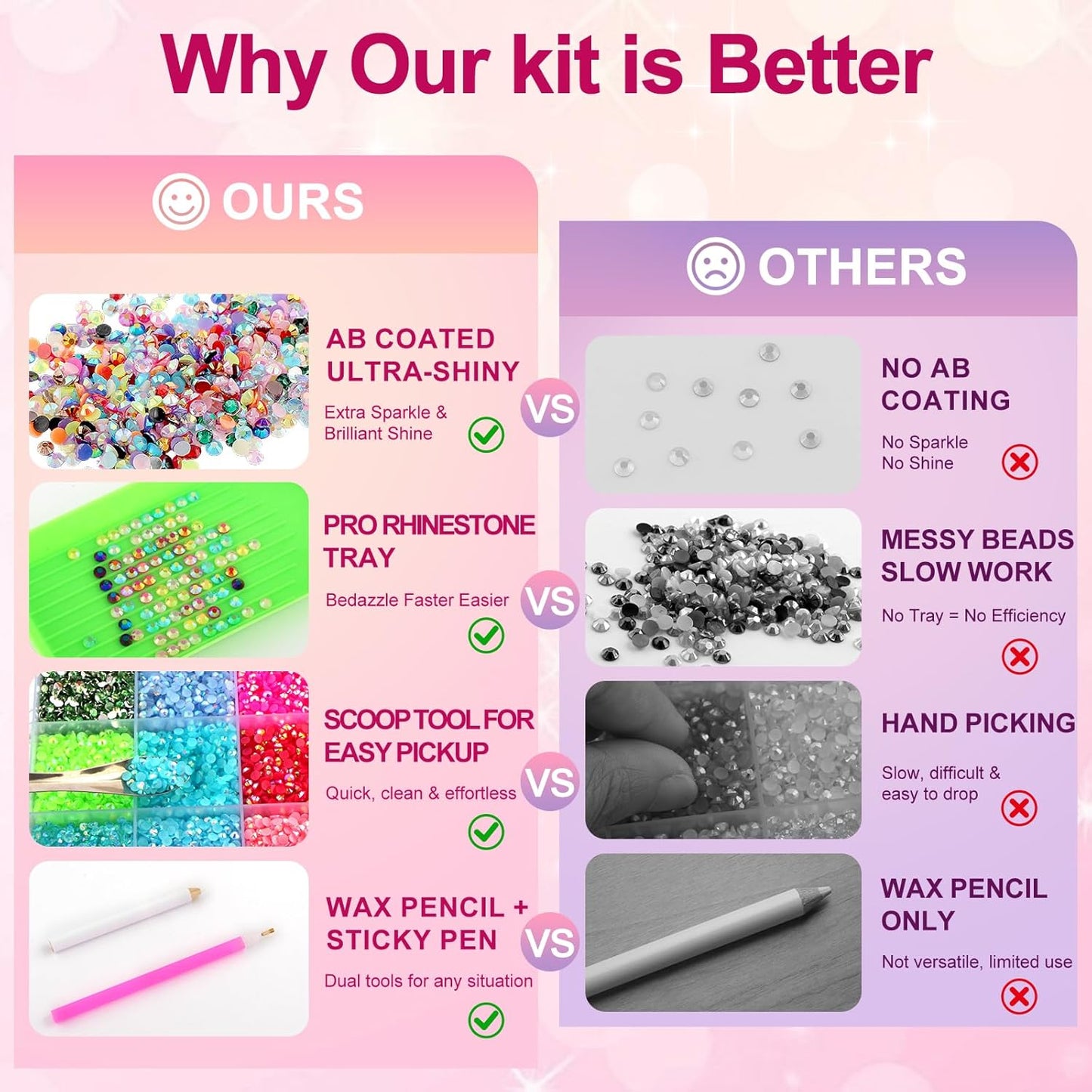 Bedazzling Rhinestone Kit - 40 Colors, 40000 Pcs 3mm Flatback Gems | Complete Craft Set with Glue, Storage Box & Tools