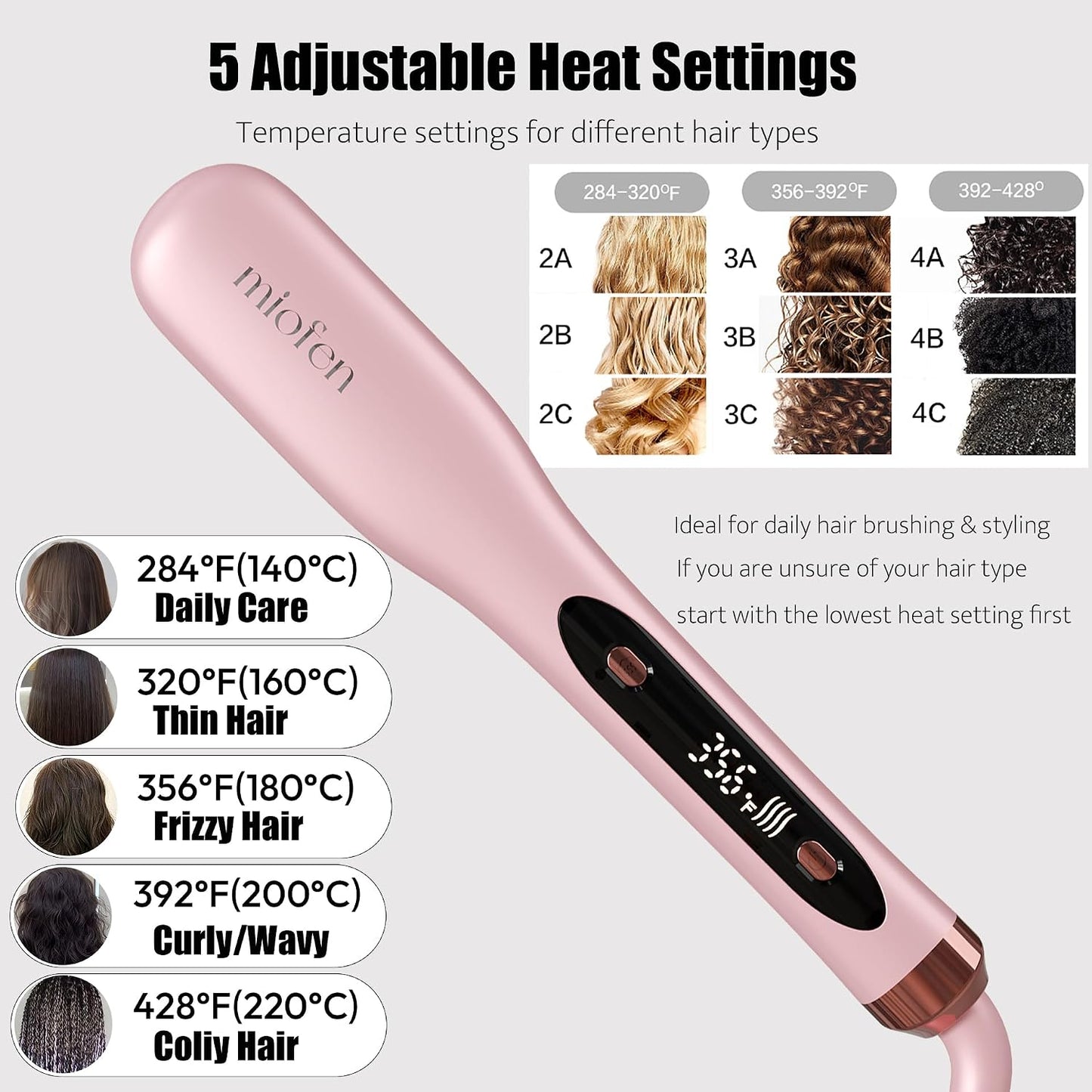 Steam Hair Straightener Brush - 3-in-1 Anti-Frizz Tool for Curly, Thick & Short Hair | Dual Voltage, Reduced Heat Damage