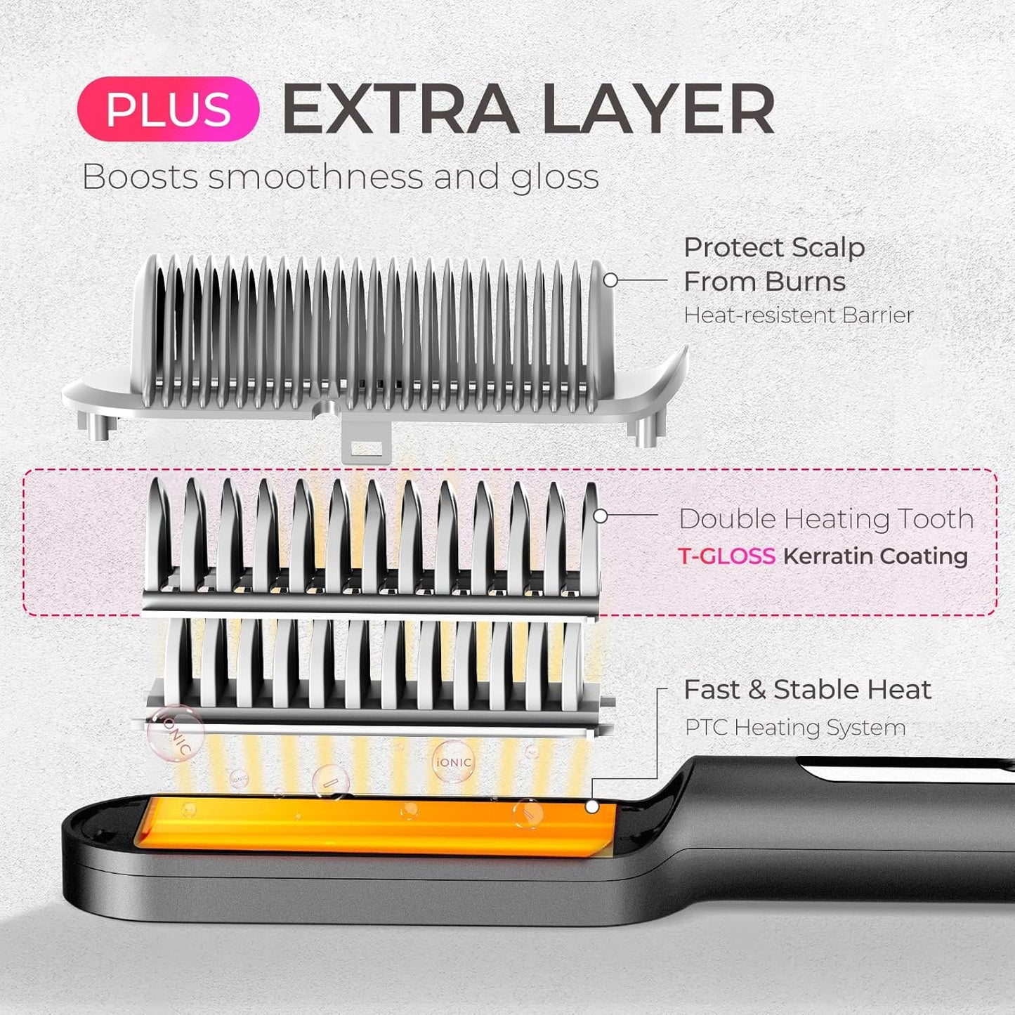TYMO Ring Plus Ionic Hair Straightener Brush - Titanium Coated, 9 Temp Settings, LED Display | Dual Voltage Styling Tool for Women