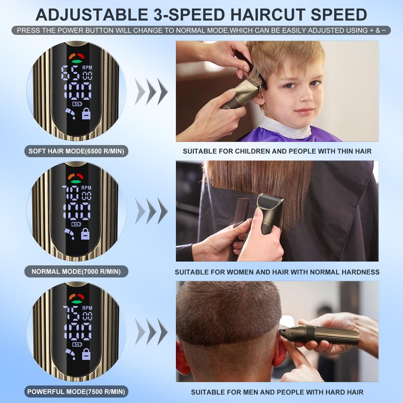 Hatteker Men's Beard Trimmer Professional Cordless Hair Clipper Barber Clipper Shaver Detail Trimmer for Men Waterproof 4 in 1