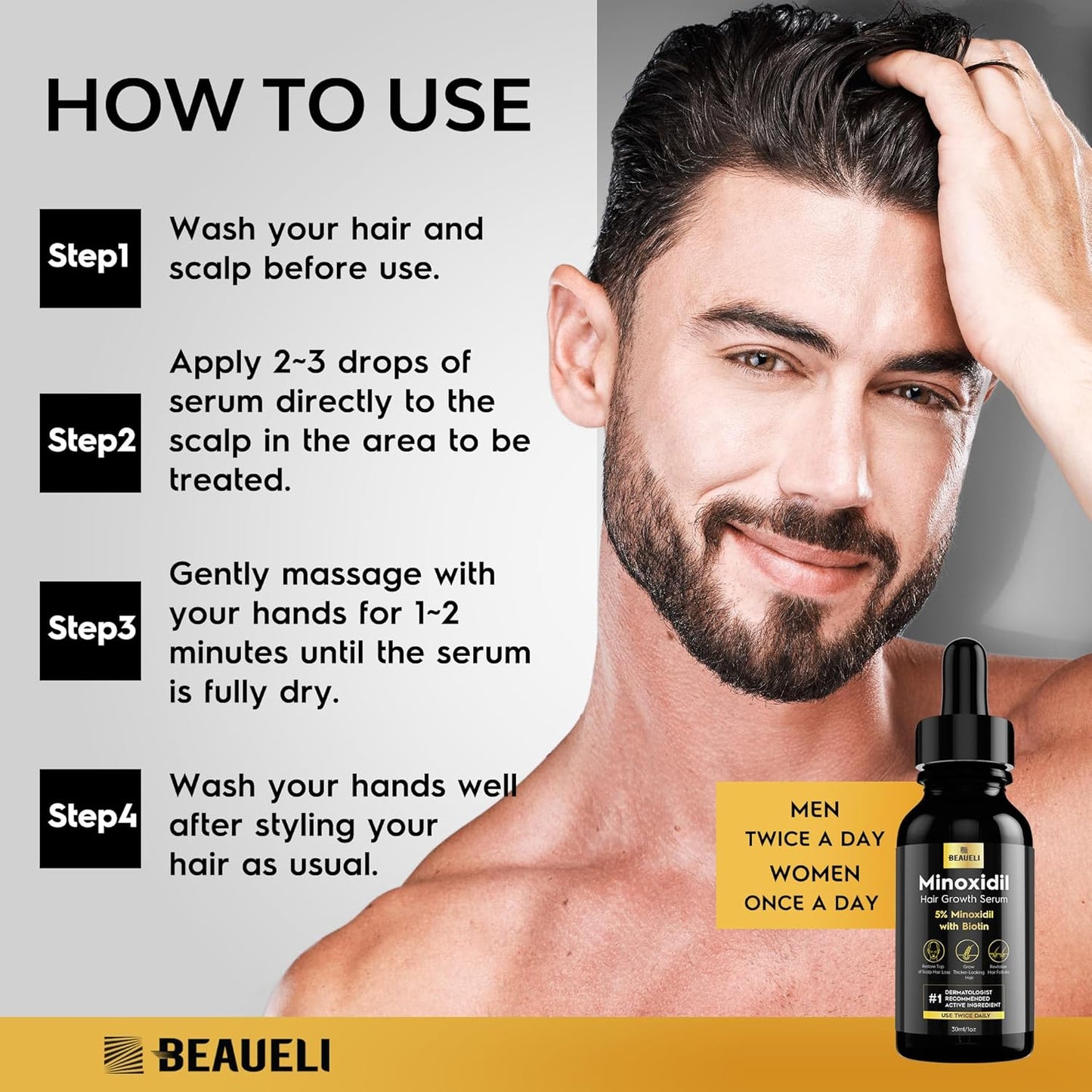 Minoxidil 5% Hair Growth Treatment for Men & Women | Unisex 1oz Beard & Hair Loss Solution