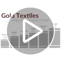 GOLD TEXTILES 12-Pack White Washcloths, 12x12 Cotton Blend Cleaning Towels