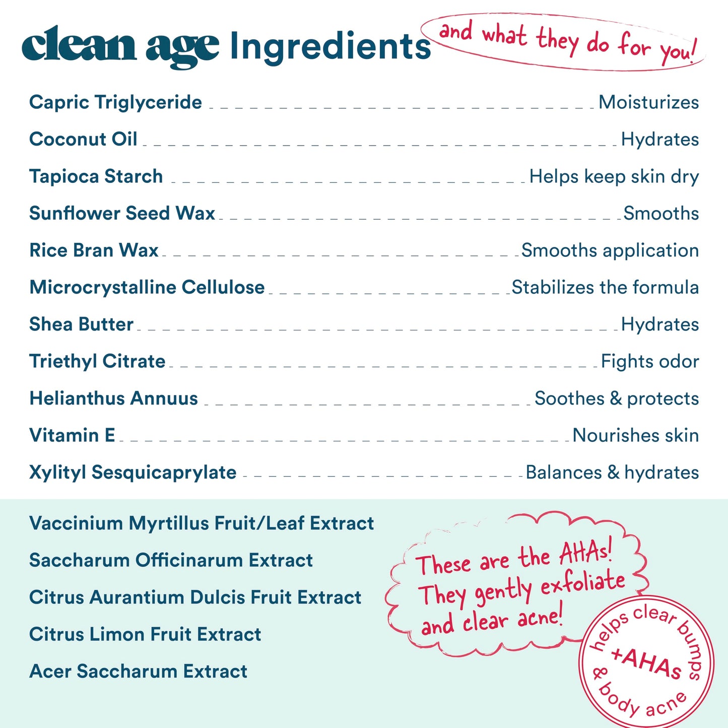 Clean Age Aluminum Free Deodorant, Citrus Scent, 2.25oz 2 Pack, Teen Deodorant for Boys and Girls, Paraben Free, No Aluminum for Sensitive Skin, With AHA Fighting Body Acne, Teen Specific Formula