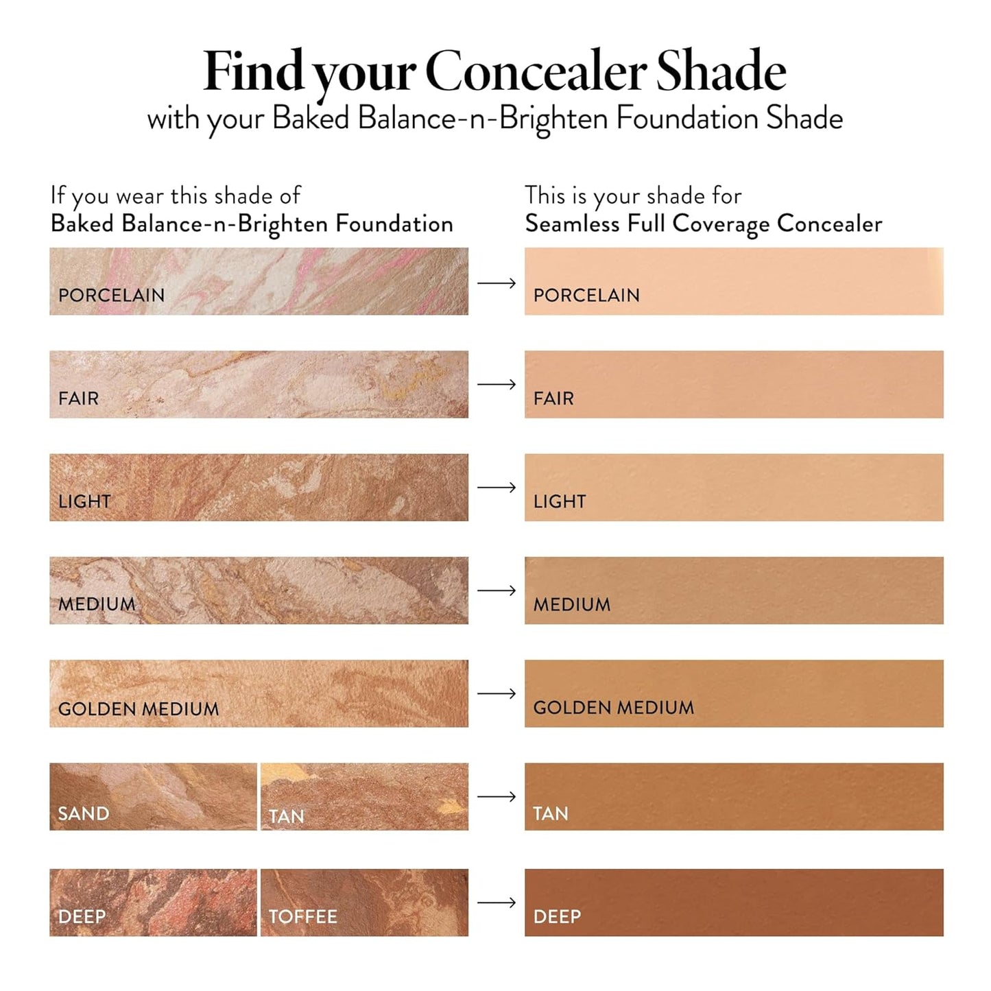 Seamless Finish Full Coverage Concealer - Deep Shade for Flawless Skin