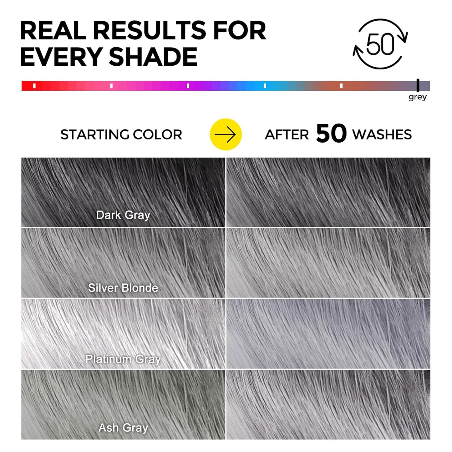 Ultra Color Safe Shampoo - Prevent Fading & Replenish Color | Vegan, Cruelty-Free | For Grey Color-Treated Hair