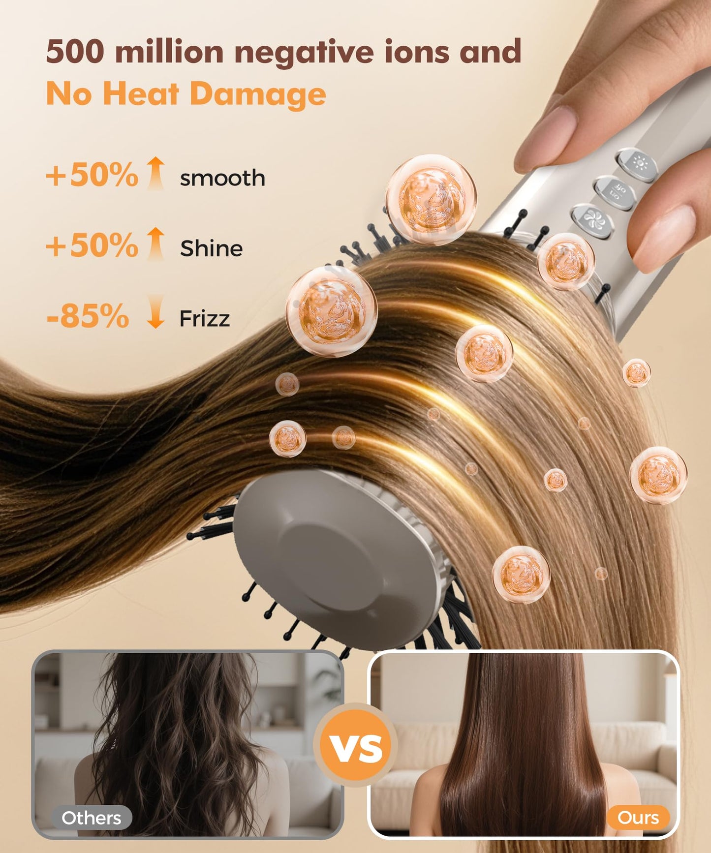 Cosy Companions 6 in-1 Hair Dryer Brush, 150,000 RPM High-Speed Negative Ionic, Blow Dryer Brush for Fast Drying, Hot Air Brush for Curling/Volumizing/Straightening with Travel Bag, Gold