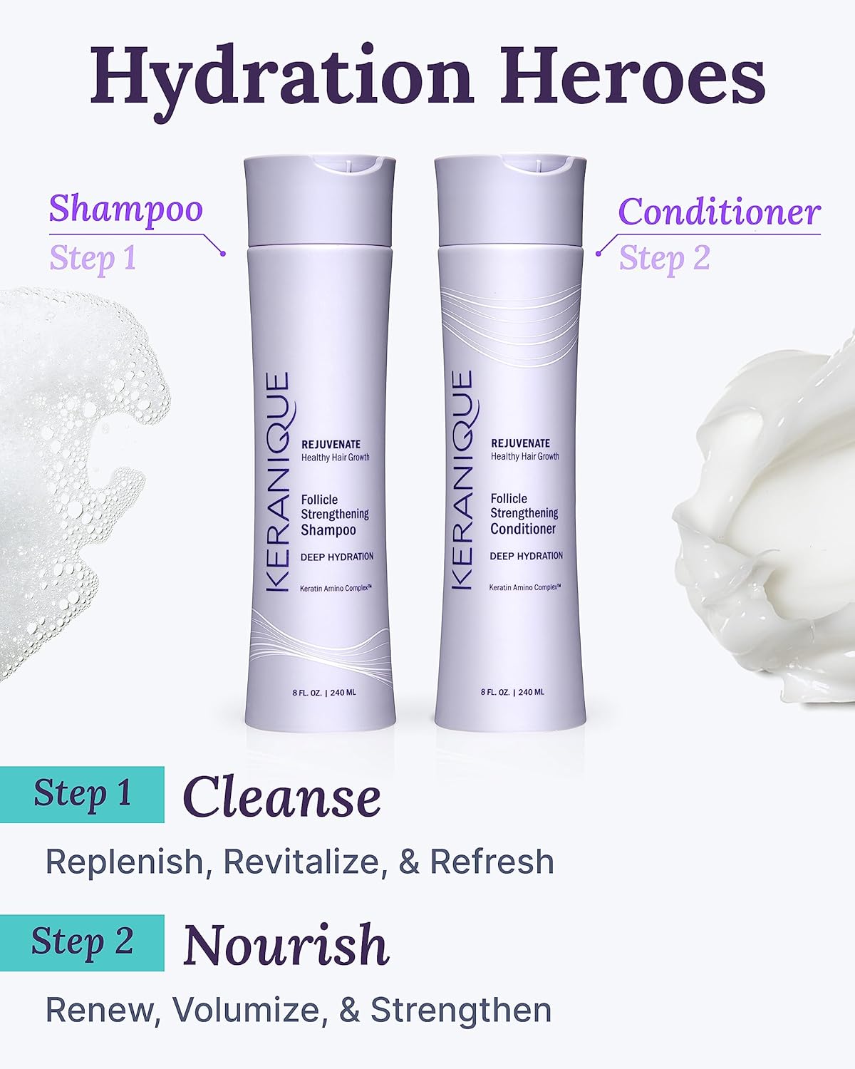 Keranique Deep Hydration Shampoo & Conditioner Set | Moisturizing & Strengthening for Dry, Thinning Hair - Sulfate & Paraben Free
