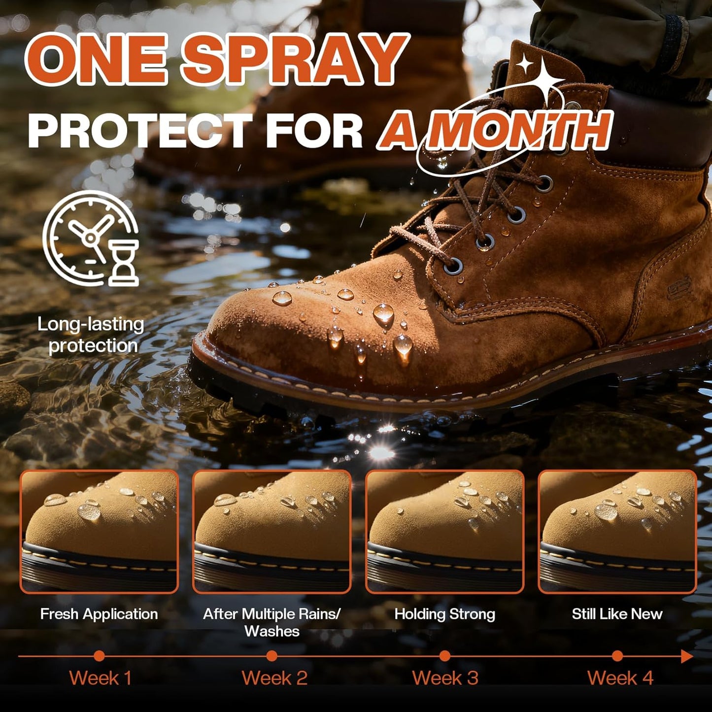 Shoe Protector Spray - Waterproof Rain & Stain Repellent for Leather & Suede | 6.76 oz