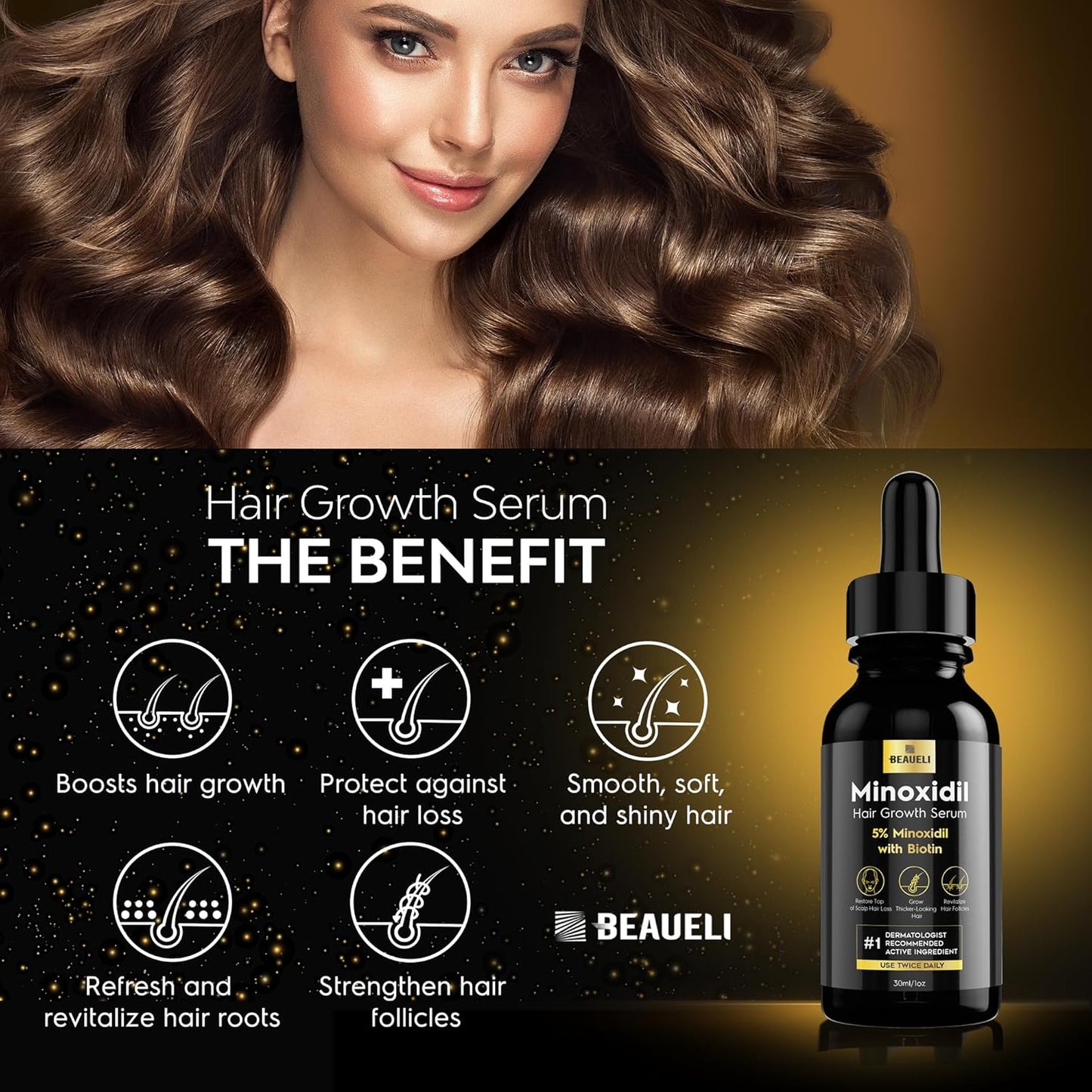 Minoxidil 5% Hair Growth Treatment for Men & Women | Unisex Beard Growth, 1oz