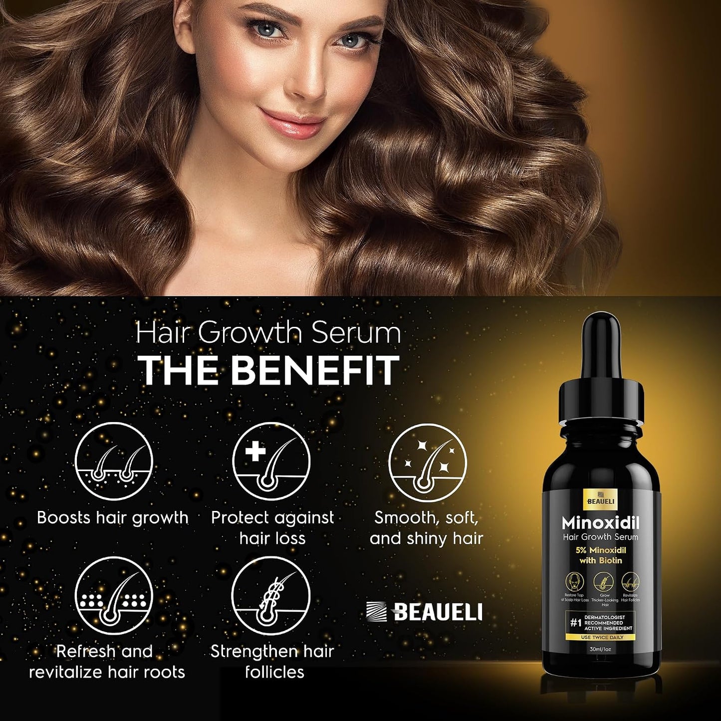 Minoxidil 5% Hair Growth Treatment for Men & Women | Unisex 1oz Beard & Hair Loss Solution
