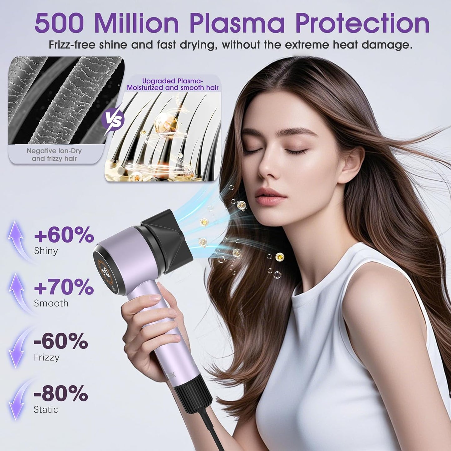 Ionic Hair Dryer - High-Speed 160,000 RPM with Magnetic Diffuser | Professional Low Noise for Home & Travel