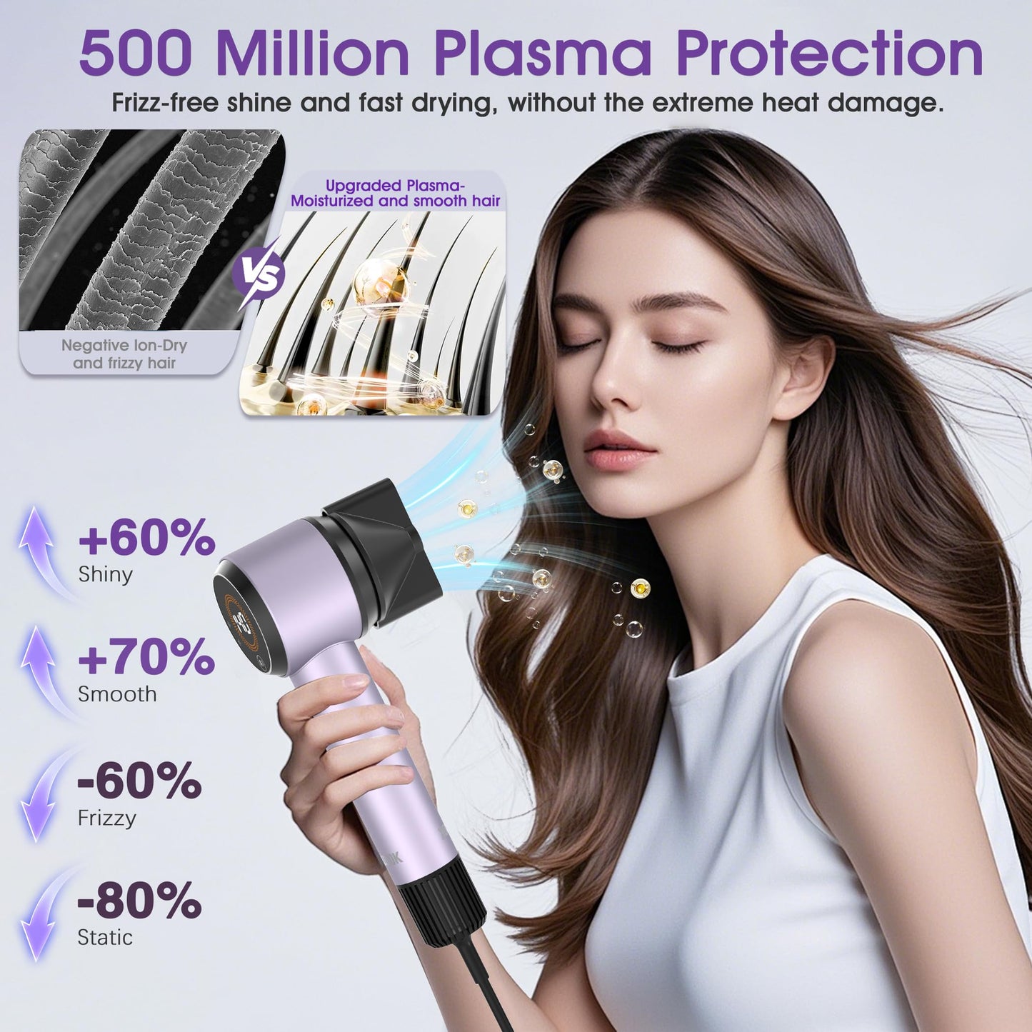Ionic Hair Dryer with Auto-Adjusting Sensor,AI Hair Dryer with Magnetic Diffuser,160000 RPM High-Speed Hair Blow Dryer (Purple)