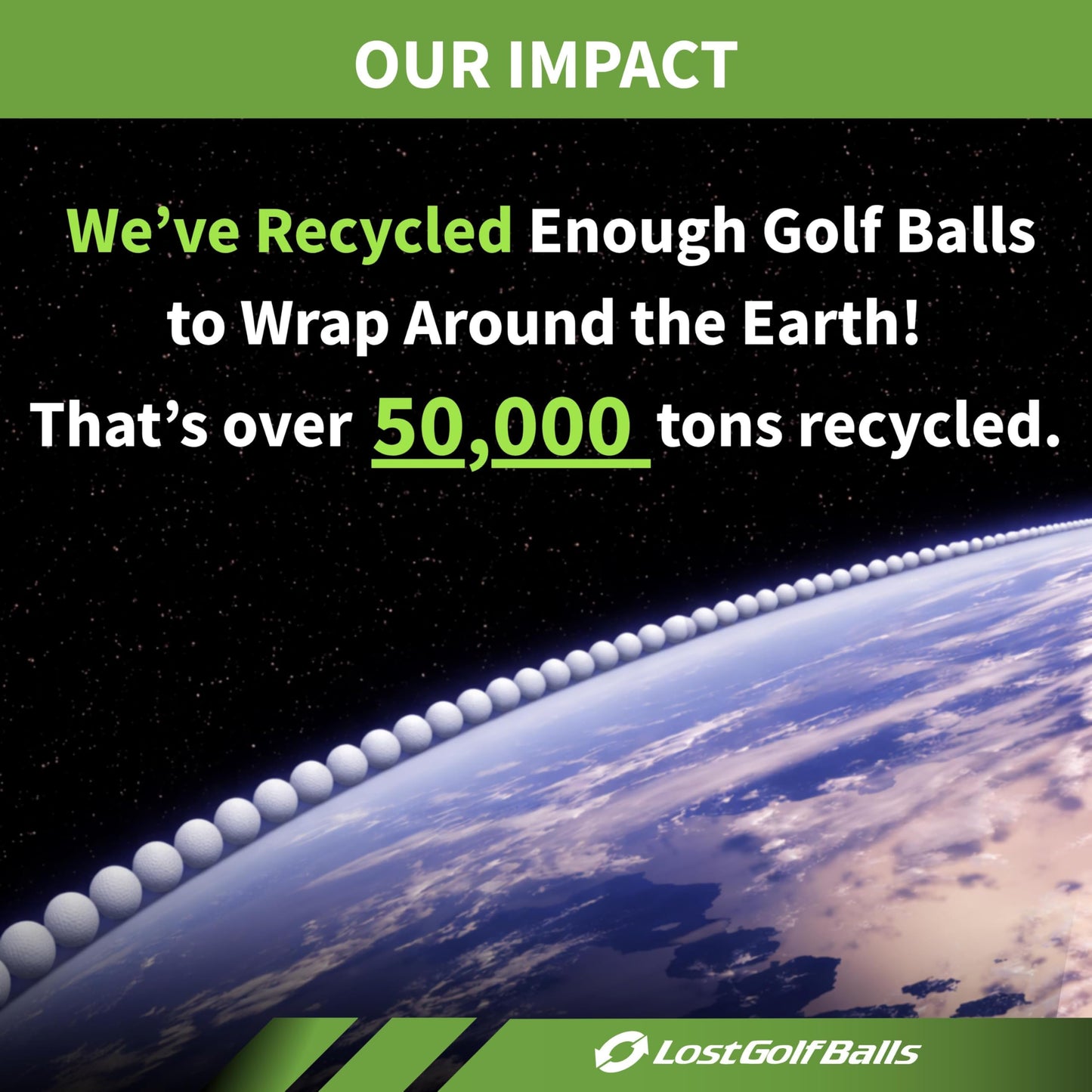50 Taylormade Tour Response Pre-Owned Golf Balls