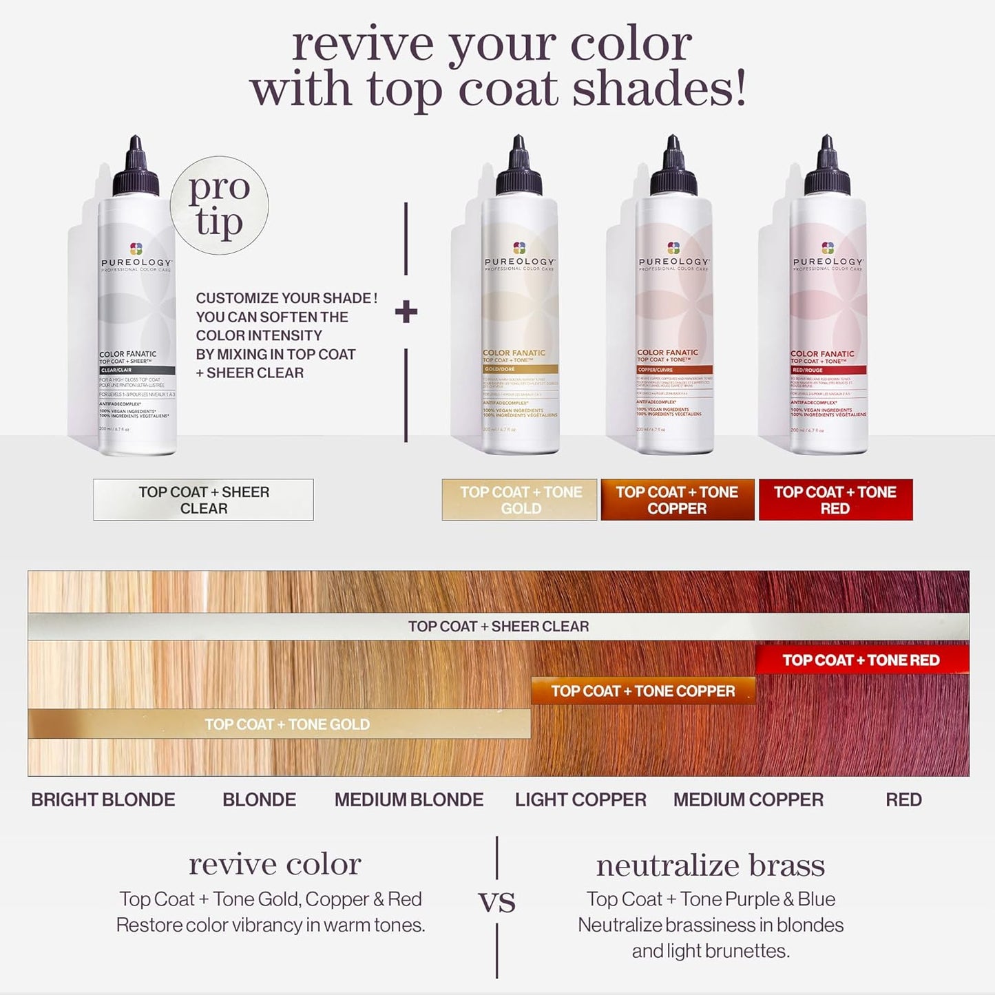 Pureology Color Fanatic Top Coat | Hair Color Treatment for Vibrancy, Shine & Smoothness