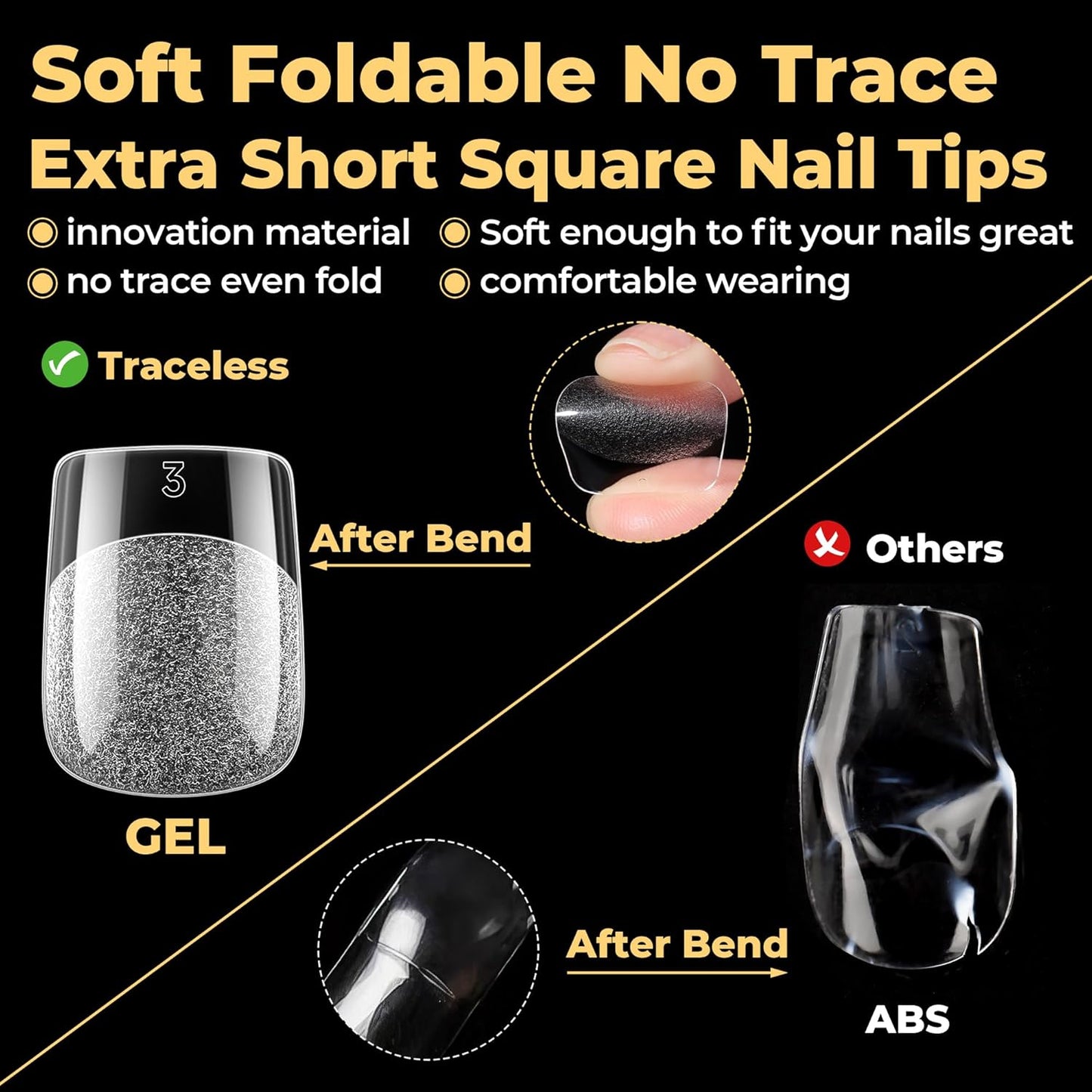 Extra Short Square Nail Tips - 600pcs Pre-Etched Soft Gel Clear Fake Nails | DIY Nail Art at Home, 12 Sizes