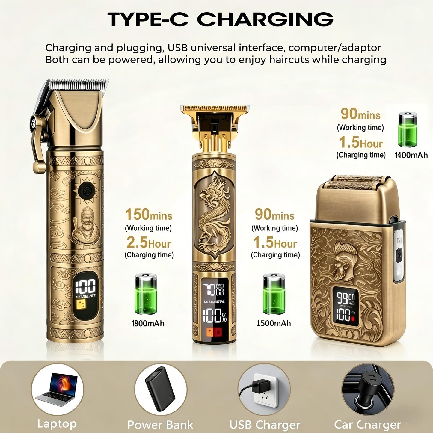 Hair Clippers for Men Professional, Beard Trimmer Kits & Sets, Cordless Mens Hair Trimmer, Electric Shavers, Haircutting Machine with LED Display (Bronze-3in1)
