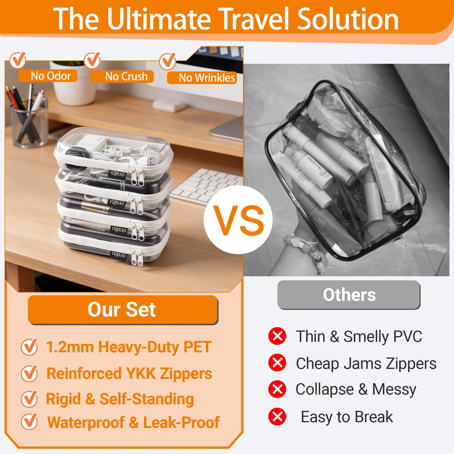 YQBRAO Clear Hard Shell Organizer Set, 2-Pack, White