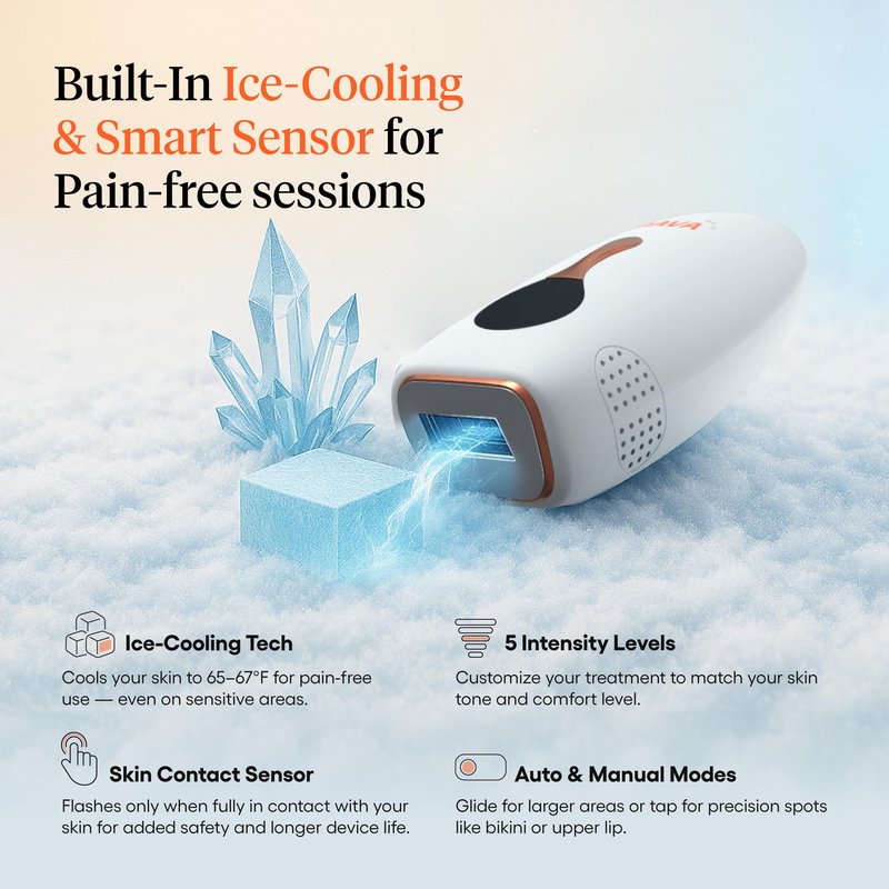 Navaskin Mini Pro IPL Hair Removal Device for Women & Men with Painless Ice-Cooling Tech, Auto & Manual Modes, 5 Intensity Levels, for Face, Legs, Armpits, Hands & Bikini Line Hair Laser Removal