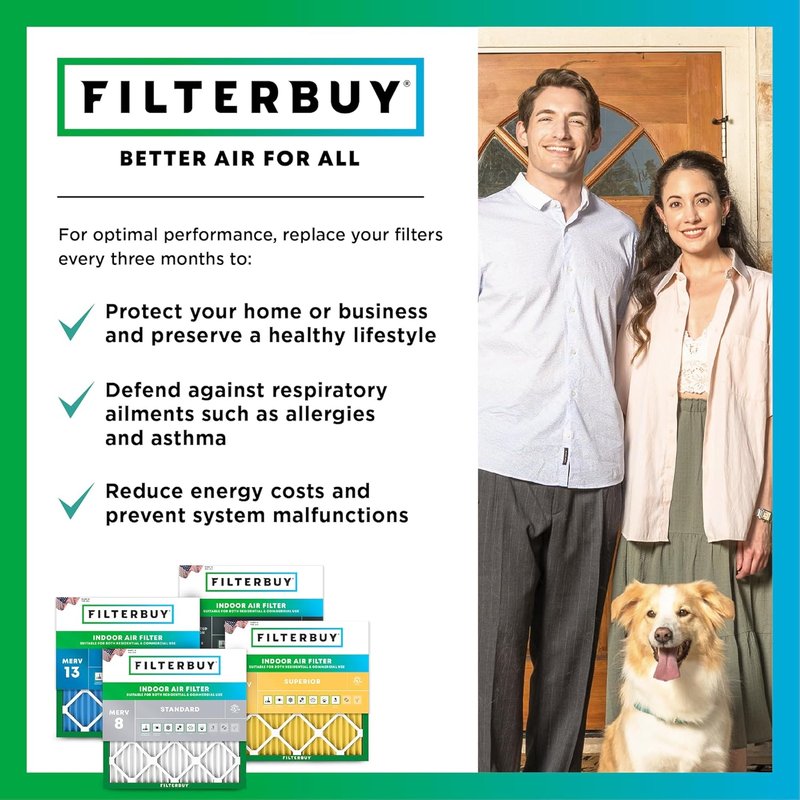 Filterbuy 16x25x1 Air Filter - MERV 8 Dust & Allergy Defense | 6-Pack, Electrostatic Pleated HVAC Replacement