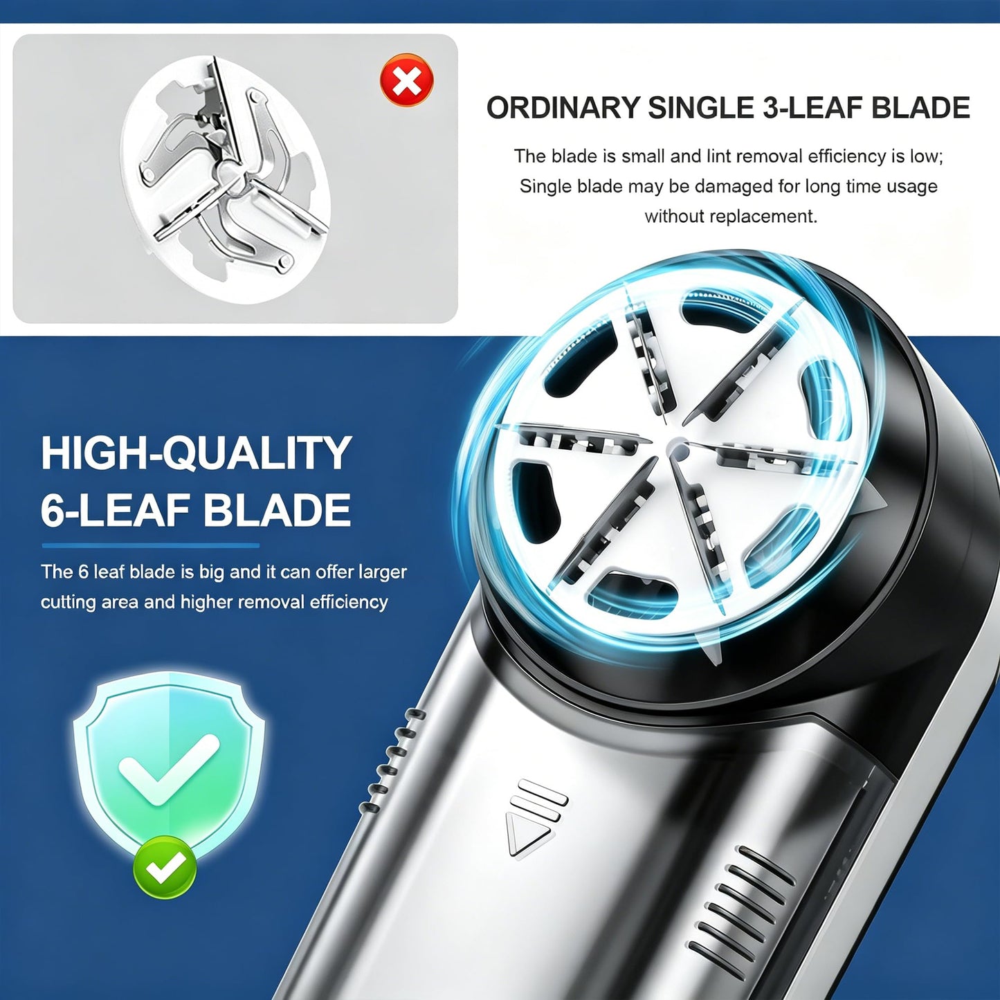 Fabric Shaver, Lint Shaver, Lint Remover Rechargeable Sweater Defuzzer Sweater Shavers to Remove Pilling for Clothes, Couch, Furniture, Fuzz Remover (6 Leaf Blade, 2 Extra Blades)