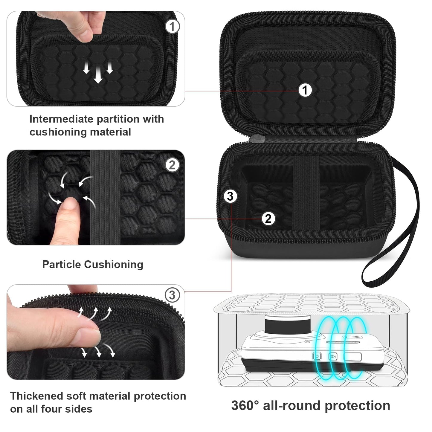 Digital Camera Case for KODAK PIXPRO FZ55/ FZ45/ FZ53/ FZ43 16MP Video Vlogging Cameras, Travel Storage Holder Bag with Mesh Pocket for Batteries, Cables, Memory Cards, Card Reader- Black (Box Only)