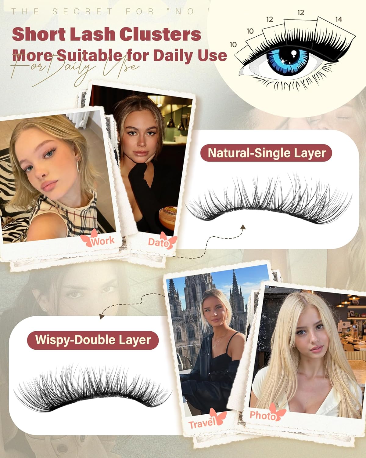 Natural Eyelash Clusters - 10-12-14MM Wispy Extensions | Clear Band, 144 Pcs for No Makeup Look