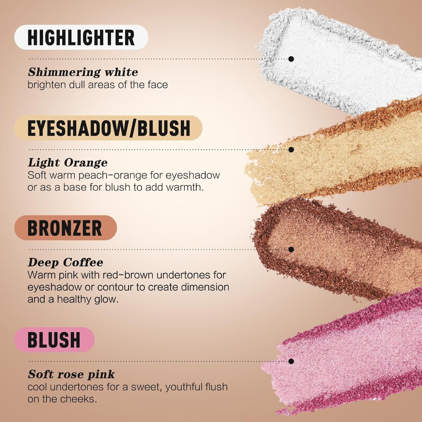 Eyes & Cheeks Makeup Palette - 4-in-1 Eyeshadow, Blush, Highlighter & Bronzer | Smooth Velvet Texture, Travel-Friendly Kit