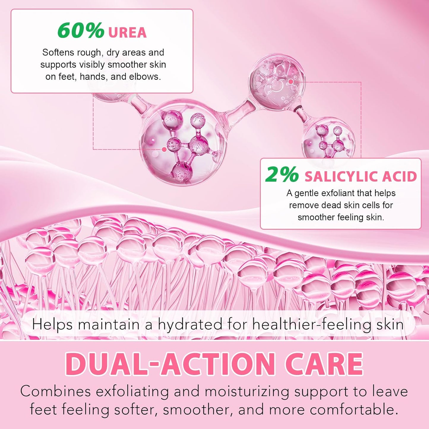 Urea Cream 60% & Salicylic Acid 2% Foot Repair Balm Stick - Intensive Moisturization & Callus Removal | Peach Scent | 1.41 Oz