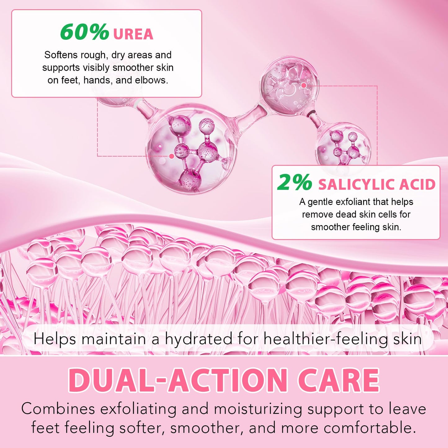 2 Pack Urea Cream 60% Plus Salicylic Acid 2% Foot Balm Stick for Dry Cracked/Chapped Heel, Skinned knees, Hand Intensively Hydration/Moisturization, Callus Removal/Softening/Soothing-Peach Scent|40g