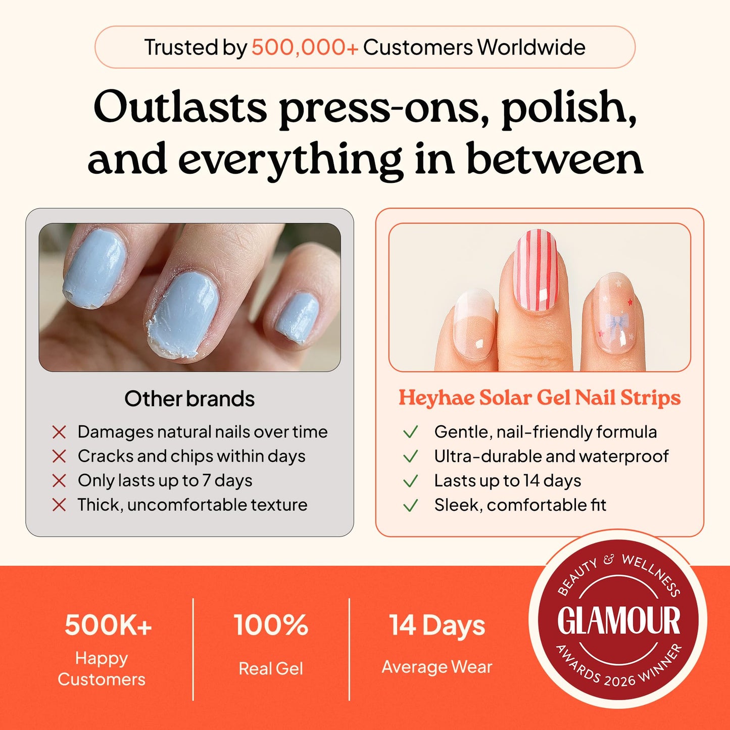 Heyhae Semi Cured Gel Nail Strips | No LED Lamp Needed | Beige, French | Easy Apply & Remove, Salon Quality | Includes 28 Strips, 2 Prep Pads, Nail File & Wooden Stick - Hey, Summer Vibes