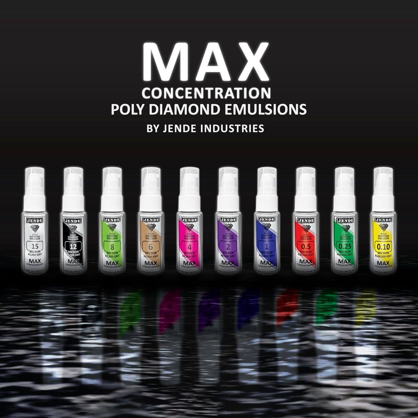 Jende 2 Micron Max Poly Diamond Stropping Emulsion 20ml, Premium Stropping emulsion