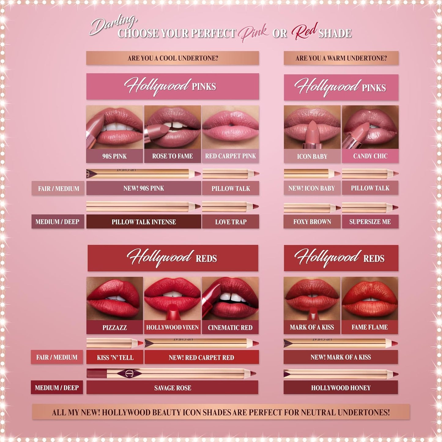 Charlotte Tilbury K.I.S.S.I.N.G Lipstick - Hydrating Moisturizing Lipstick for Luminous, Fuller Lips | Light-Diffusing Pigments