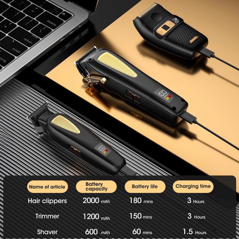 Zesuti Hair Clippers,Mens Beard Trimmer,Electric Razor for Men,Professional Hair Cutting Kit & Zero Gap T-Blade Trimmer & 7500 RPM Foil Shaver with LCD Display,Mens Gift