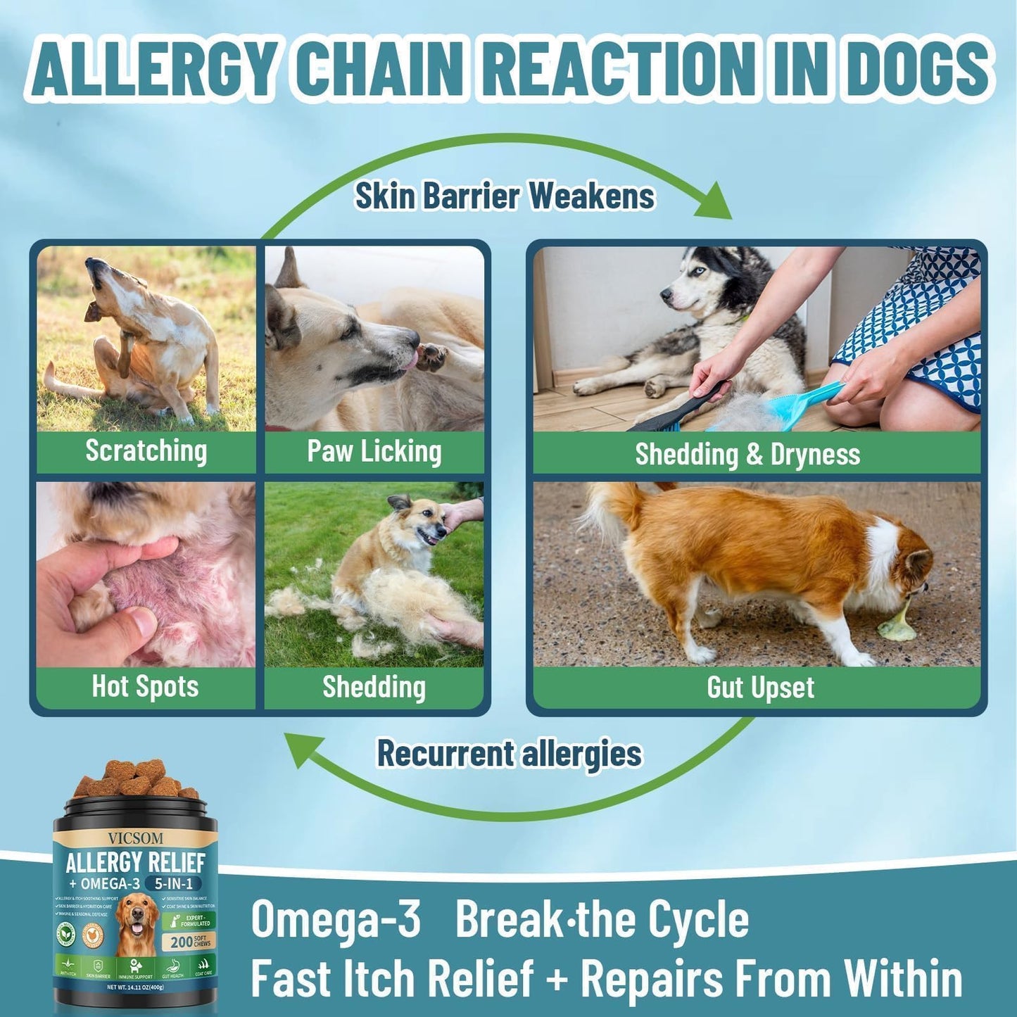 Dog Allergy Chews Omega 3 is Human, Dog Allergy Relief Itch Relief, 200 Chews Anti-Itch for Dogs Itchy Skin, Ear & Paw Licking, Allergy Relief Chews with Probiotics Fish Oil for Gut, Immune & Coat