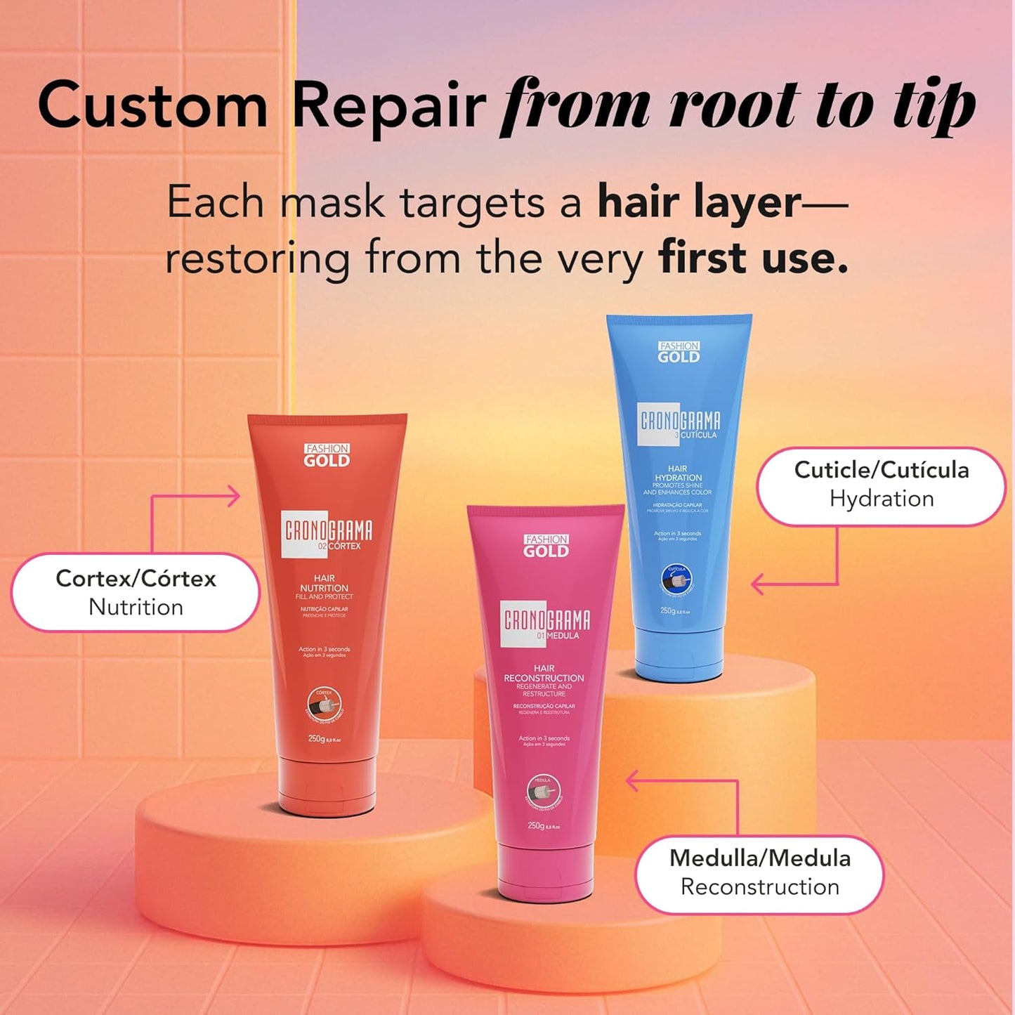 Hair Mask for Damaged Hair - 3-Second Hair Fix Deep Conditioning Treatment | Frizz-Free Solution
