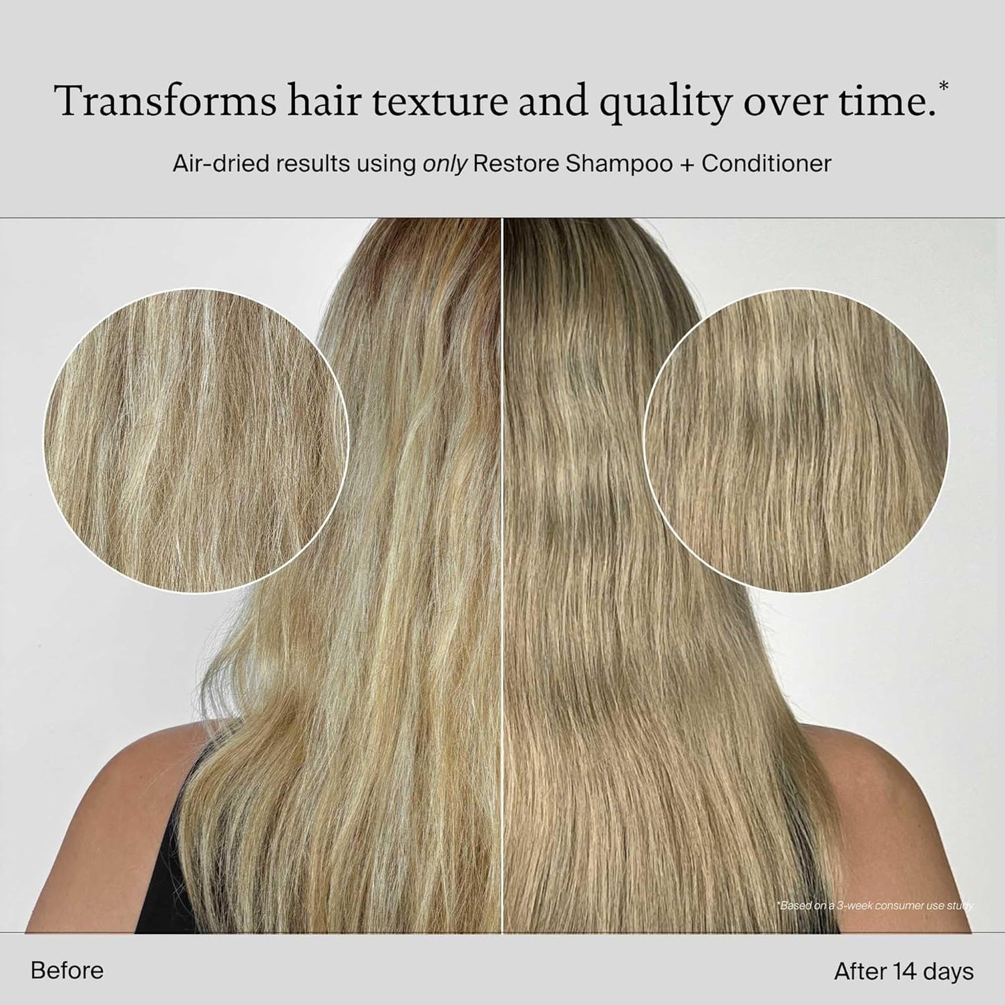 Restore Conditioner - Repairs & Strengthens Hair, Adds Shine for All Types | 8 oz