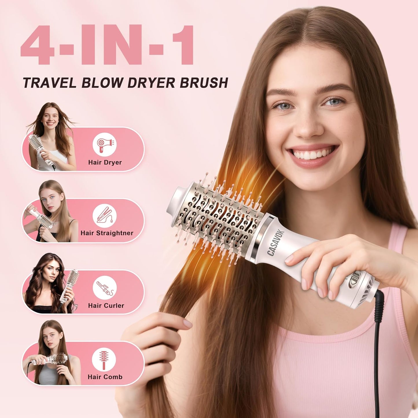 Dual Voltage Hair Dryer Brush - 4 in 1 Mini Hot Air Brush for Short Hair | Volumizer, Pink, 110-240V