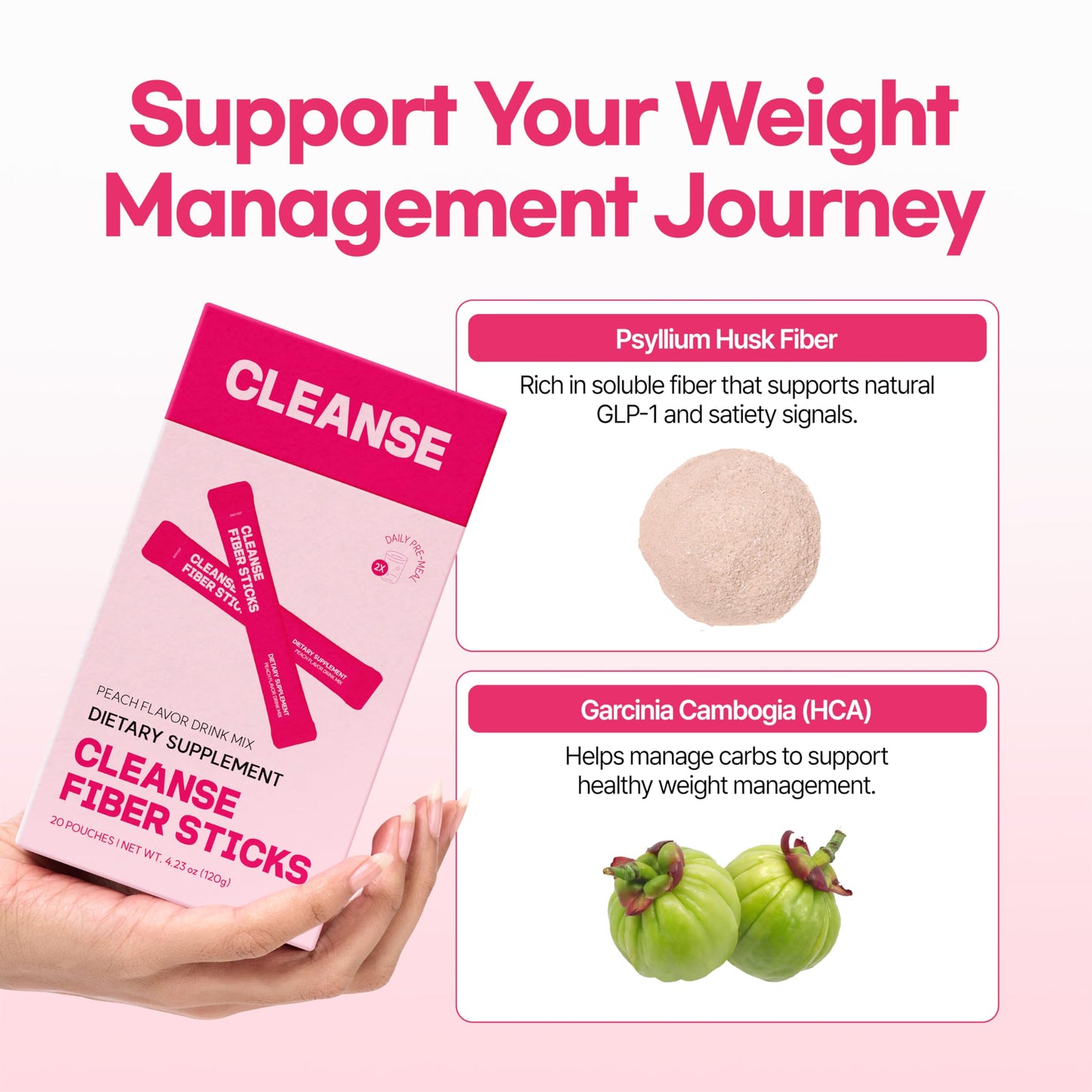 dr.blet Soluble Fiber GLP-1 Friendly 20 Packets on the go to Support Weight Management & Gut Health, Peach Flavor, Korean Beauty with Psyllium Husk Powder Drink Supplement