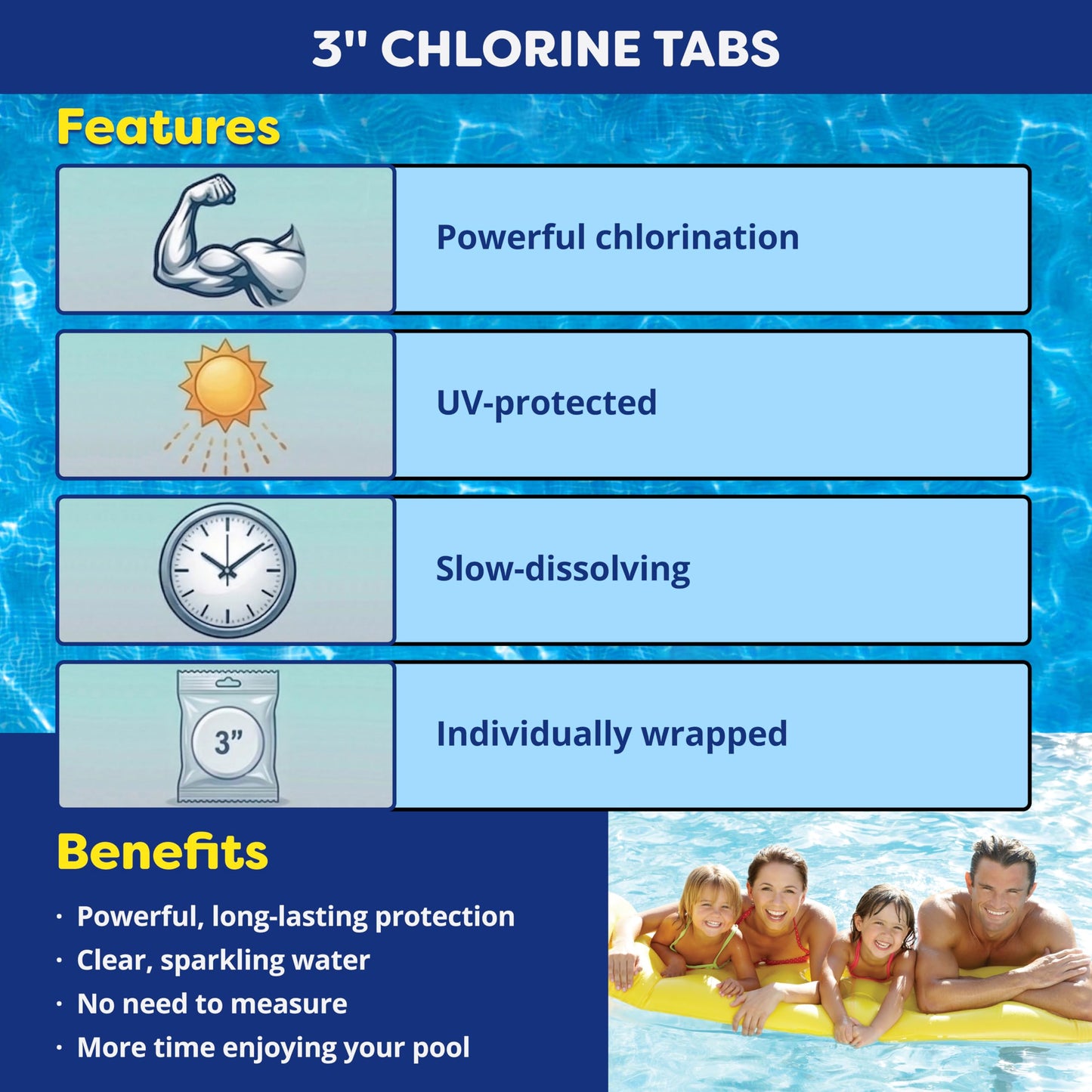 In The Swim 3 Inch Stabilized Chlorine Tablets for Sanitizing Swimming Pools - Individually Wrapped, Slow Dissolving - 90% Available Chlorine - Tri-Chlor - 50 Pounds
