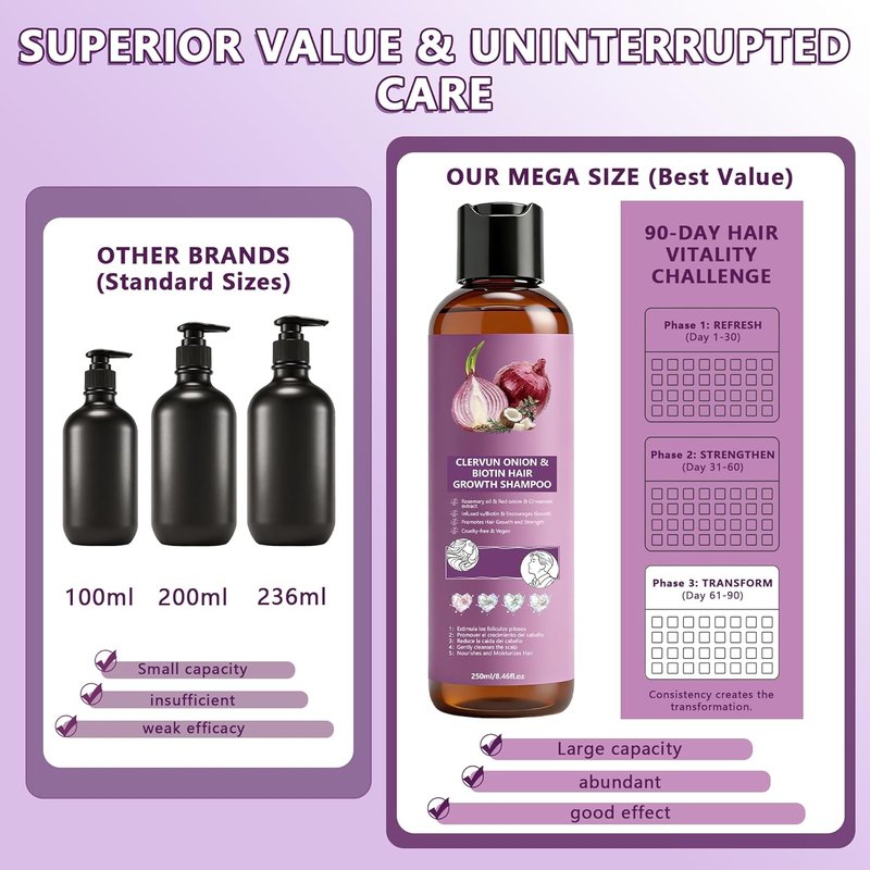 Onion Shampoo for Hair Growth - Biotin & Rosemary Oil for Thicker, Stronger Hair | Anti-Hair Loss Formula