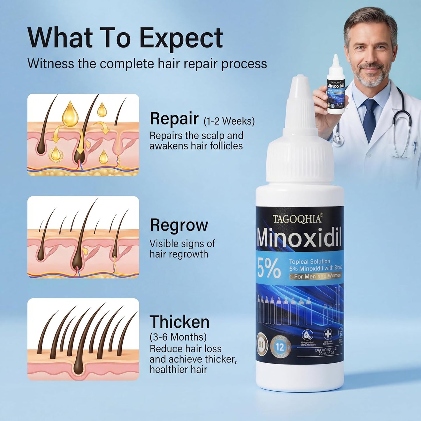 Minoxidil Hair Regrowth Solution for Men - Extra Strength Treatment with Roller & Brush | 9 Bottles