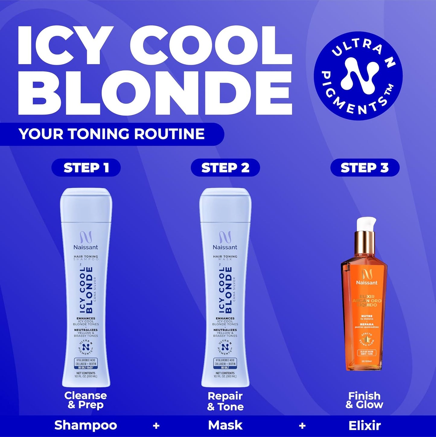 Icy Cool Blonde Purple Shampoo & Toning Mask Set - Neutralizes Yellow & Brassy Tones | Hyaluronic Acid & Biotin | 2 x 10.1 Fl Oz