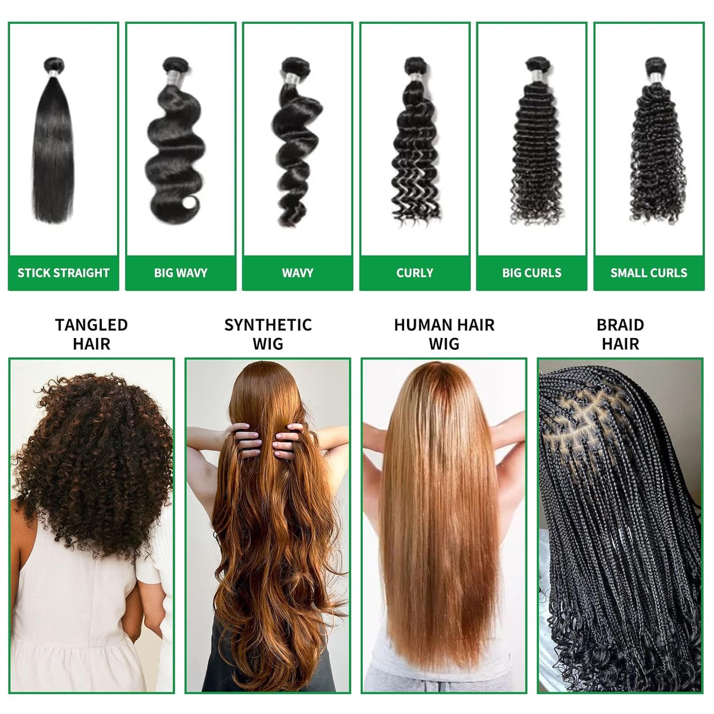 Wig Milk Spray for Synthetic Hair | Leave-In Conditioner & Detangler, 3.4 fl oz - Hydrates & Moisturizes Wigs