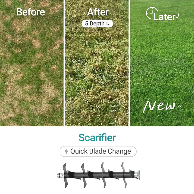 36V 15" Brushless Cordless Electric Dethatcher and Scarifier Compatible with Makita 18V Battery(Tool Only), w/12Gal Thatch Collection Bag, 5-Depth Adjustment, Quick-Fold, Walk Behind for Lawn Care