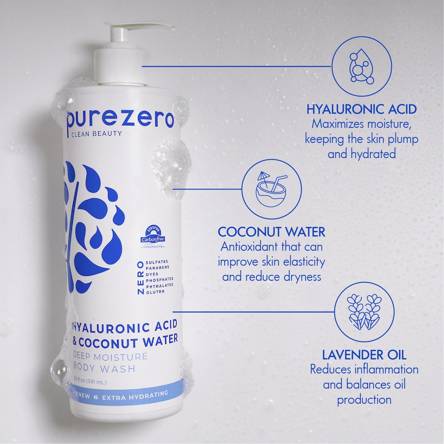 Purezero Hyaluronic Body Wash Deep Moisturizer - Soft Skin Hydration - Moisturizing Skin Cleanser + Coconut Water - No Sulfates, Parabens, Dyes (1 Pack)