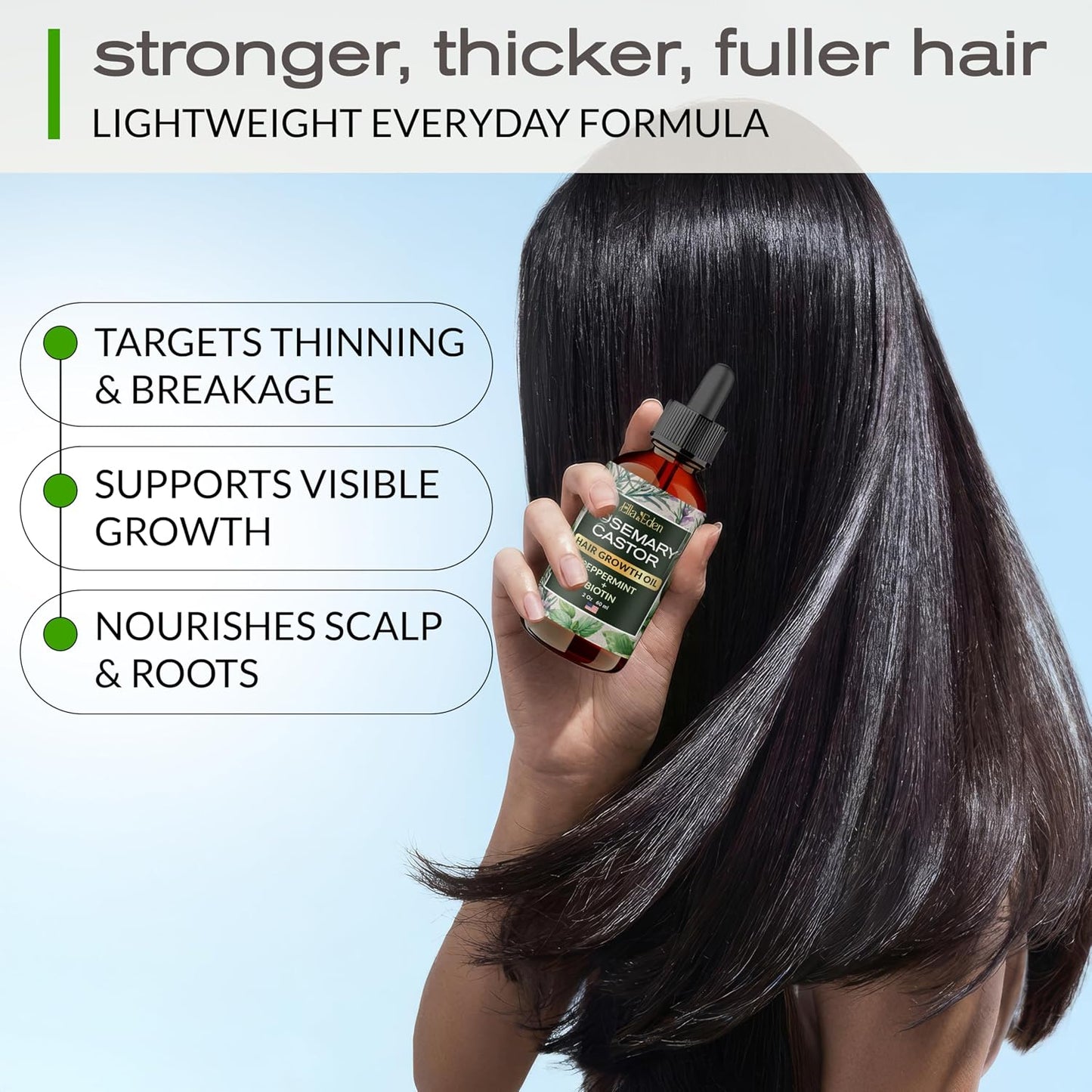 Hair Growth Oil - Rosemary, Castor & Peppermint Oils with Biotin - Dry Scalp Treatment | 2 Fl Oz Glass Bottle