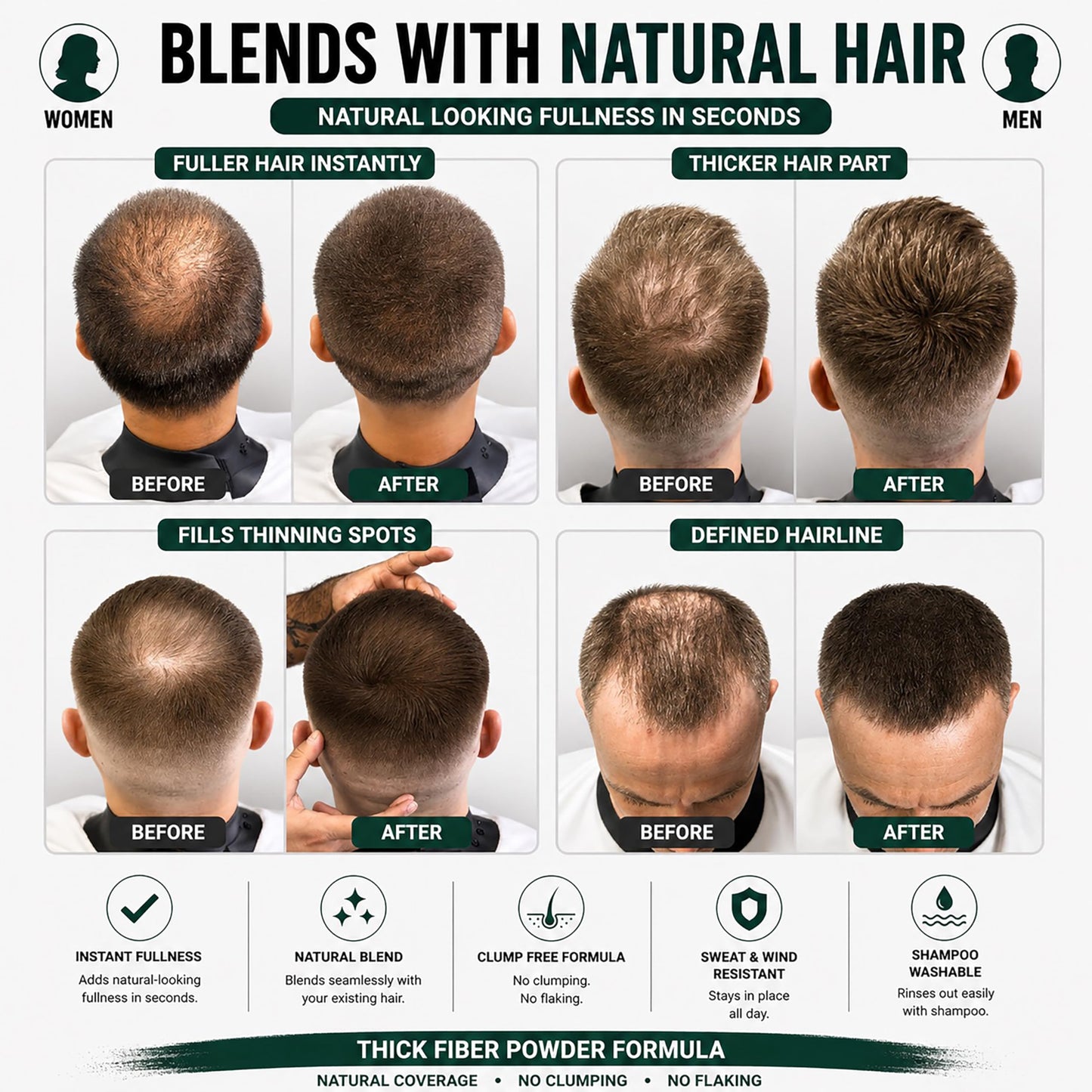 THICK FIBER Hair Fibers for Women & Men with Thinning Hair (Medium Brown) 28g, Hair Loss Concealer, Covers Bald Spots, Hairline & Sparse Areas, Natural Fuller Looking Hair